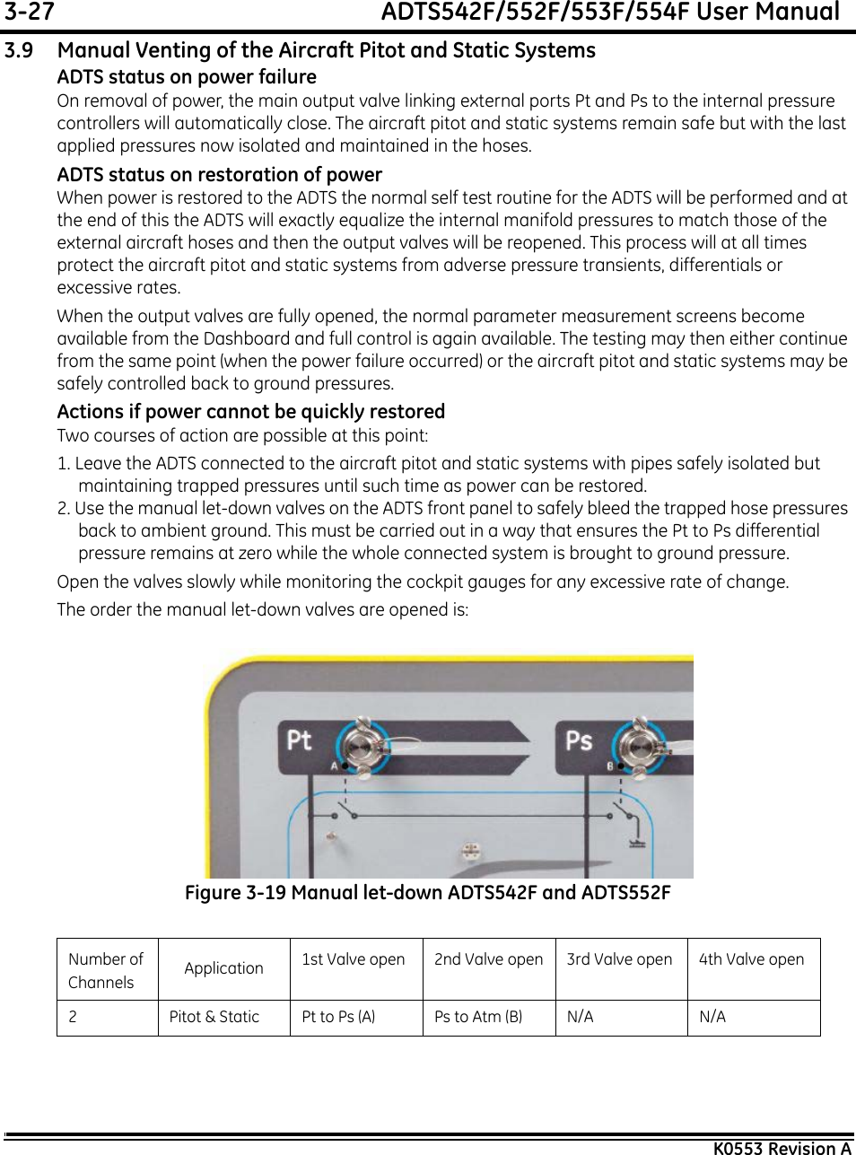 3-27  ADTS542F/552F/553F/554F User ManualK0553 Revision A3.9 Manual Venting of the Aircraft Pitot and Static SystemsADTS status on power failureOn removal of power, the main output valve linking external ports Pt and Ps to the internal pressure controllers will automatically close. The aircraft pitot and static systems remain safe but with the last applied pressures now isolated and maintained in the hoses. ADTS status on restoration of powerWhen power is restored to the ADTS the normal self test routine for the ADTS will be performed and at the end of this the ADTS will exactly equalize the internal manifold pressures to match those of the external aircraft hoses and then the output valves will be reopened. This process will at all times protect the aircraft pitot and static systems from adverse pressure transients, differentials or excessive rates.When the output valves are fully opened, the normal parameter measurement screens become available from the Dashboard and full control is again available. The testing may then either continue from the same point (when the power failure occurred) or the aircraft pitot and static systems may be safely controlled back to ground pressures.Actions if power cannot be quickly restoredTwo courses of action are possible at this point:1. Leave the ADTS connected to the aircraft pitot and static systems with pipes safely isolated but maintaining trapped pressures until such time as power can be restored.2. Use the manual let-down valves on the ADTS front panel to safely bleed the trapped hose pressures back to ambient ground. This must be carried out in a way that ensures the Pt to Ps differential pressure remains at zero while the whole connected system is brought to ground pressure.Open the valves slowly while monitoring the cockpit gauges for any excessive rate of change.The order the manual let-down valves are opened is:Figure 3-19 Manual let-down ADTS542F and ADTS552FNumber of Channels Application 1st Valve open 2nd Valve open 3rd Valve open 4th Valve open2 Pitot &amp; Static Pt to Ps (A) Ps to Atm (B) N/A N/A