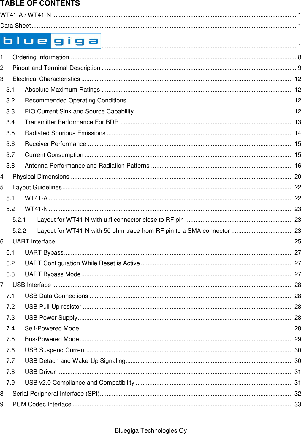   Bluegiga Technologies Oy TABLE OF CONTENTS WT41-A / WT41-N ................................................................................................................................................1 Data Sheet ............................................................................................................................................................1  ...................................................................................................................1 1 Ordering Information......................................................................................................................................8 2 Pinout and Terminal Description ...................................................................................................................9 3 Electrical Characteristics ............................................................................................................................ 12 3.1 Absolute Maximum Ratings ................................................................................................................ 12 3.2 Recommended Operating Conditions ................................................................................................. 12 3.3 PIO Current Sink and Source Capability ............................................................................................. 12 3.4 Transmitter Performance For BDR ..................................................................................................... 13 3.5 Radiated Spurious Emissions ............................................................................................................. 14 3.6 Receiver Performance ........................................................................................................................ 15 3.7 Current Consumption .......................................................................................................................... 15 3.8 Antenna Performance and Radiation Patterns ................................................................................... 16 4 Physical Dimensions .................................................................................................................................. 20 5 Layout Guidelines ....................................................................................................................................... 22 5.1 WT41-A ............................................................................................................................................... 22 5.2 WT41-N ............................................................................................................................................... 23 5.2.1 Layout for WT41-N with u.fl connector close to RF pin ............................................................... 23 5.2.2 Layout for WT41-N with 50 ohm trace from RF pin to a SMA connector .................................... 23 6 UART Interface ........................................................................................................................................... 25 6.1 UART Bypass ...................................................................................................................................... 27 6.2 UART Configuration While Reset is Active ......................................................................................... 27 6.3 UART Bypass Mode ............................................................................................................................ 27 7 USB Interface ............................................................................................................................................. 28 7.1 USB Data Connections ....................................................................................................................... 28 7.2 USB Pull-Up resistor ........................................................................................................................... 28 7.3 USB Power Supply .............................................................................................................................. 28 7.4 Self-Powered Mode ............................................................................................................................. 28 7.5 Bus-Powered Mode ............................................................................................................................. 29 7.6 USB Suspend Current ......................................................................................................................... 30 7.7 USB Detach and Wake-Up Signaling.................................................................................................. 30 7.8 USB Driver .......................................................................................................................................... 31 7.9 USB v2.0 Compliance and Compatibility ............................................................................................ 31 8 Serial Peripheral Interface (SPI) ................................................................................................................. 32 9 PCM Codec Interface ................................................................................................................................. 33 