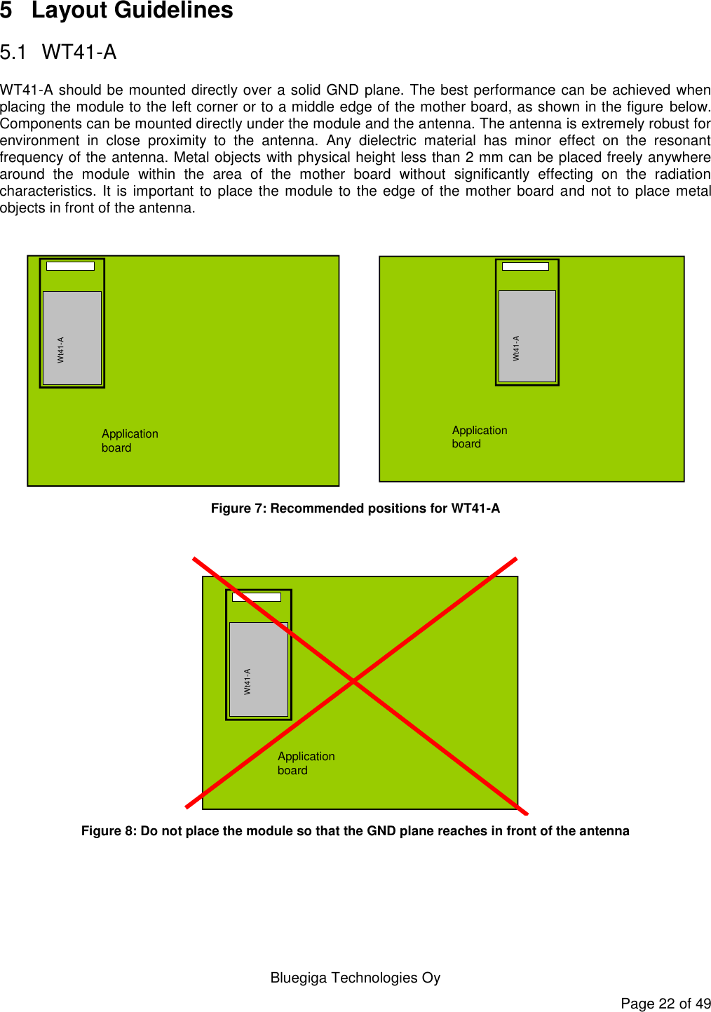   Bluegiga Technologies Oy Page 22 of 49 5  Layout Guidelines 5.1  WT41-A WT41-A should be mounted directly over a solid GND plane. The best performance can be achieved when placing the module to the left corner or to a middle edge of the mother board, as shown in the figure below. Components can be mounted directly under the module and the antenna. The antenna is extremely robust for environment  in  close  proximity  to  the  antenna.  Any  dielectric  material  has  minor  effect  on  the  resonant frequency of the antenna. Metal objects with physical height less than 2 mm can be placed freely anywhere around  the  module  within  the  area  of  the  mother  board  without  significantly  effecting  on  the  radiation characteristics. It is important to place the module to the edge of the mother board and not to place metal objects in front of the antenna.  Wt41-AApplication board Figure 7: Recommended positions for WT41-A  Wt41-AApplication board Figure 8: Do not place the module so that the GND plane reaches in front of the antenna   Wt41-AApplication board