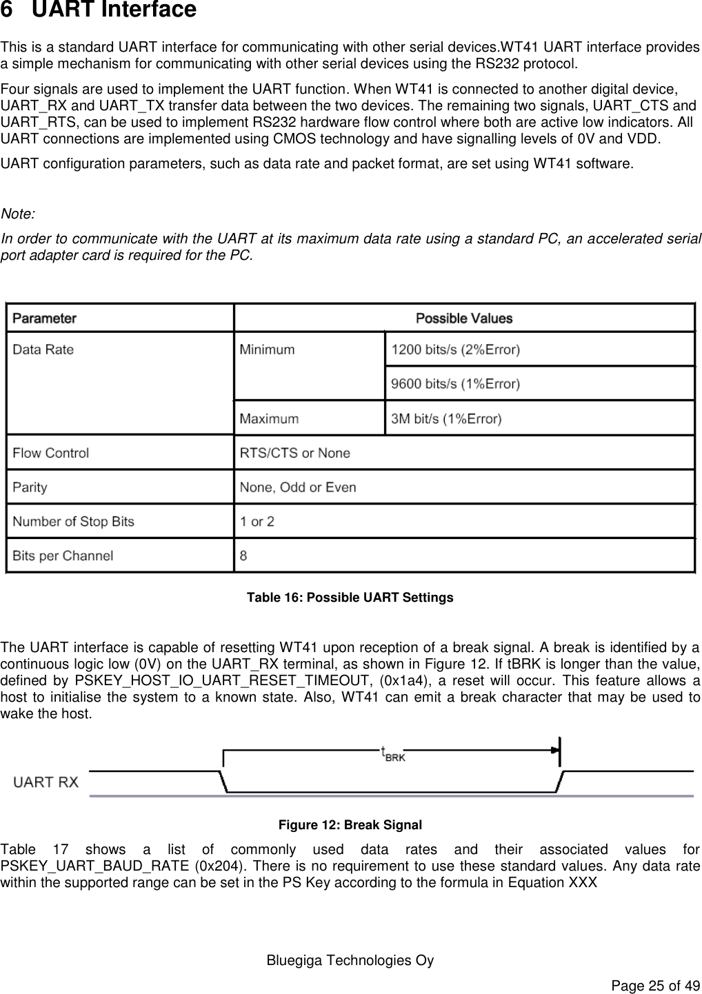   Bluegiga Technologies Oy Page 25 of 49 6  UART Interface This is a standard UART interface for communicating with other serial devices.WT41 UART interface provides a simple mechanism for communicating with other serial devices using the RS232 protocol.  Four signals are used to implement the UART function. When WT41 is connected to another digital device, UART_RX and UART_TX transfer data between the two devices. The remaining two signals, UART_CTS and UART_RTS, can be used to implement RS232 hardware flow control where both are active low indicators. All UART connections are implemented using CMOS technology and have signalling levels of 0V and VDD.  UART configuration parameters, such as data rate and packet format, are set using WT41 software.  Note: In order to communicate with the UART at its maximum data rate using a standard PC, an accelerated serial port adapter card is required for the PC.   Table 16: Possible UART Settings  The UART interface is capable of resetting WT41 upon reception of a break signal. A break is identified by a continuous logic low (0V) on the UART_RX terminal, as shown in Figure 12. If tBRK is longer than the value, defined  by PSKEY_HOST_IO_UART_RESET_TIMEOUT,  (0x1a4),  a  reset will  occur.  This feature  allows  a host to initialise the system to a known state.  Also, WT41 can emit a break character that may be used to wake the host.  Figure 12: Break Signal Table  17  shows  a  list  of  commonly  used  data  rates  and  their  associated  values  for PSKEY_UART_BAUD_RATE (0x204). There is no requirement to use these standard values. Any data rate within the supported range can be set in the PS Key according to the formula in Equation XXX 