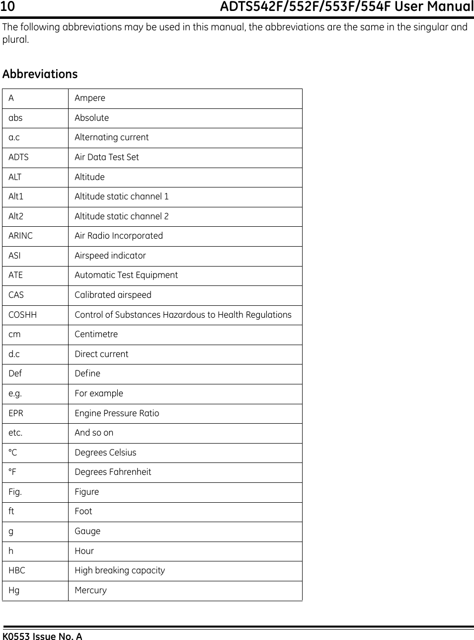 10                                                             ADTS542F/552F/553F/554F User ManualK0553 Issue No. AThe following abbreviations may be used in this manual, the abbreviations are the same in the singular and plural.AbbreviationsAAmpereabs Absolutea.c Alternating currentADTS Air Data Test SetALT AltitudeAlt1 Altitude static channel 1Alt2 Altitude static channel 2ARINC Air Radio IncorporatedASI Airspeed indicatorATE Automatic Test EquipmentCAS Calibrated airspeedCOSHH Control of Substances Hazardous to Health Regulationscm Centimetred.c Direct currentDef Definee.g. For exampleEPR Engine Pressure Ratioetc. And so on°C Degrees Celsius°F Degrees FahrenheitFig. Figureft Footg GaugehHourHBC High breaking capacityHg Mercury