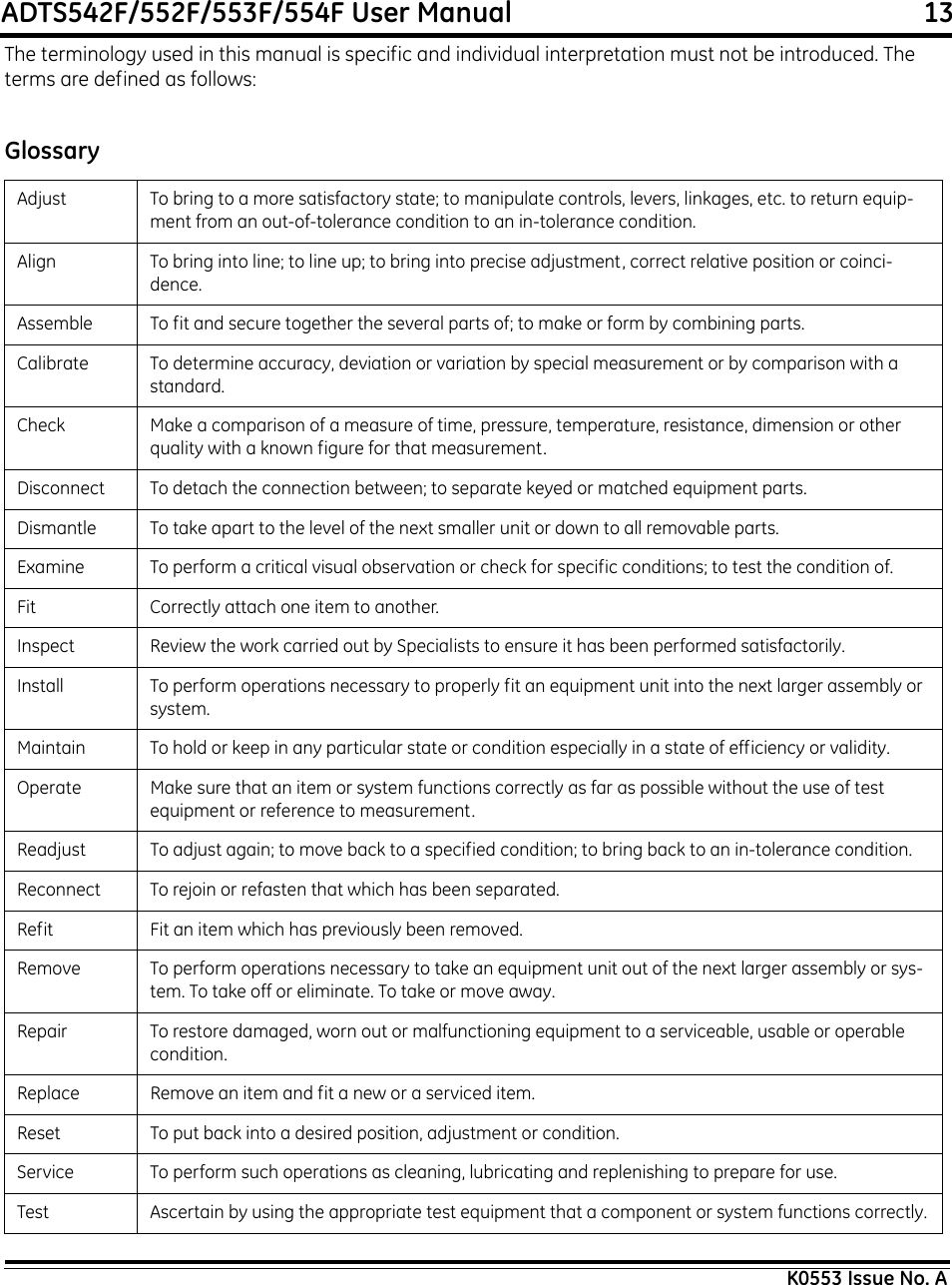 ADTS542F/552F/553F/554F User Manual                                                             13K0553 Issue No. AThe terminology used in this manual is specific and individual interpretation must not be introduced. The terms are defined as follows:GlossaryAdjust To bring to a more satisfactory state; to manipulate controls, levers, linkages, etc. to return equip-ment from an out-of-tolerance condition to an in-tolerance condition.Align To bring into line; to line up; to bring into precise adjustment, correct relative position or coinci-dence.Assemble To fit and secure together the several parts of; to make or form by combining parts.Calibrate To determine accuracy, deviation or variation by special measurement or by comparison with a standard.Check Make a comparison of a measure of time, pressure, temperature, resistance, dimension or other quality with a known figure for that measurement.Disconnect To detach the connection between; to separate keyed or matched equipment parts.Dismantle To take apart to the level of the next smaller unit or down to all removable parts.Examine To perform a critical visual observation or check for specific conditions; to test the condition of.Fit Correctly attach one item to another.Inspect Review the work carried out by Specialists to ensure it has been performed satisfactorily.Install To perform operations necessary to properly fit an equipment unit into the next larger assembly or system.Maintain To hold or keep in any particular state or condition especially in a state of efficiency or validity.Operate Make sure that an item or system functions correctly as far as possible without the use of test equipment or reference to measurement.Readjust To adjust again; to move back to a specified condition; to bring back to an in-tolerance condition.Reconnect To rejoin or refasten that which has been separated.Refit Fit an item which has previously been removed.Remove To perform operations necessary to take an equipment unit out of the next larger assembly or sys-tem. To take off or eliminate. To take or move away.Repair To restore damaged, worn out or malfunctioning equipment to a serviceable, usable or operable condition.Replace Remove an item and fit a new or a serviced item.Reset To put back into a desired position, adjustment or condition.Service To perform such operations as cleaning, lubricating and replenishing to prepare for use.Test Ascertain by using the appropriate test equipment that a component or system functions correctly.