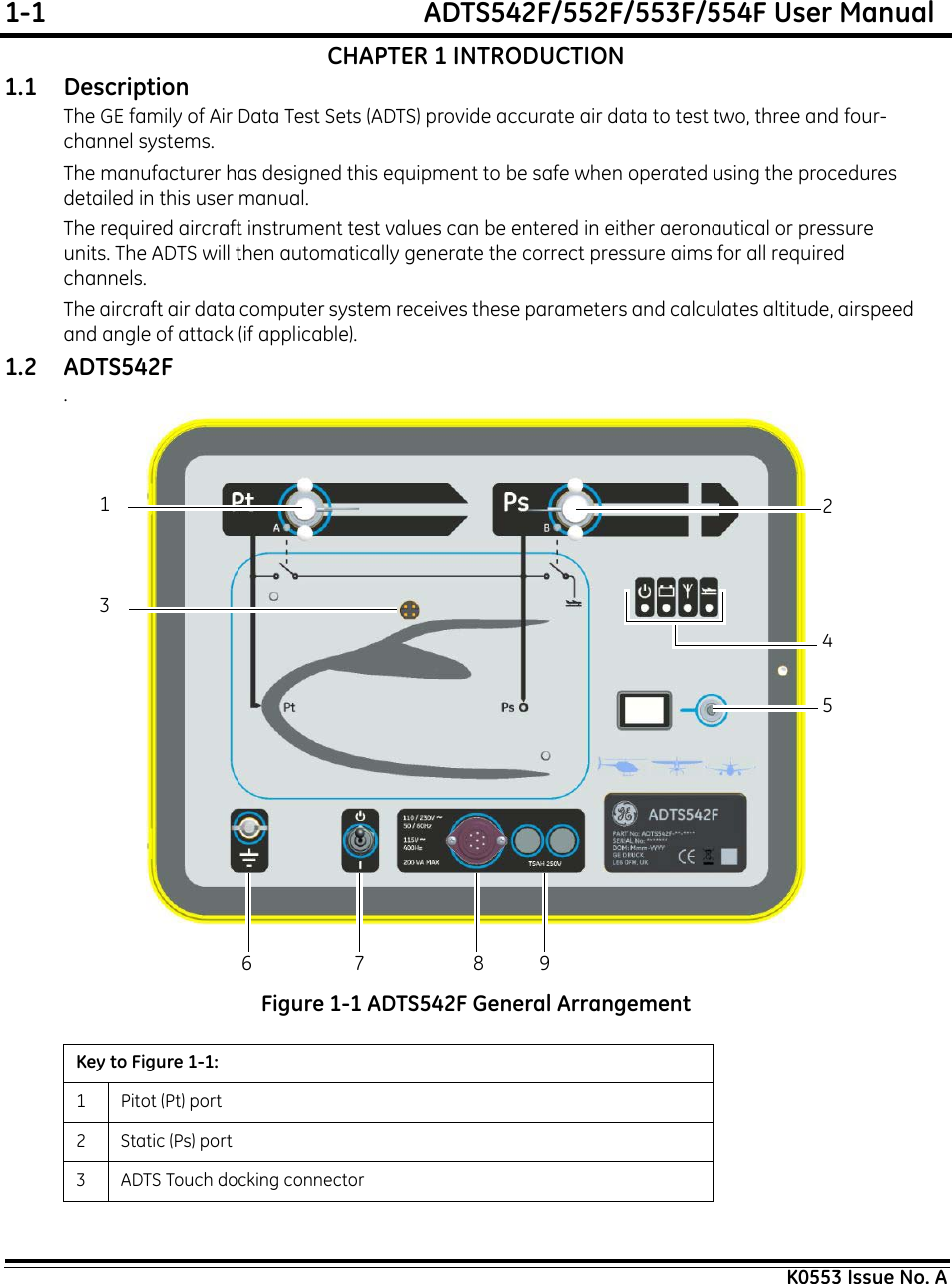 1-1  ADTS542F/552F/553F/554F User ManualK0553 Issue No. ACHAPTER 1 INTRODUCTION1.1    DescriptionThe GE family of Air Data Test Sets (ADTS) provide accurate air data to test two, three and four-channel systems.The manufacturer has designed this equipment to be safe when operated using the procedures detailed in this user manual.The required aircraft instrument test values can be entered in either aeronautical or pressure units. The ADTS will then automatically generate the correct pressure aims for all required channels. The aircraft air data computer system receives these parameters and calculates altitude, airspeed and angle of attack (if applicable).1.2    ADTS542F.Figure 1-1 ADTS542F General ArrangementKey to Figure 1-1:1 Pitot (Pt) port2 Static (Ps) port3 ADTS Touch docking connector123459876