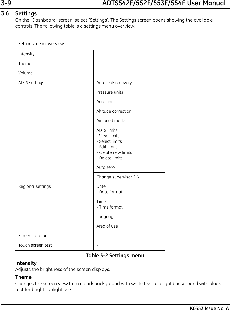 3-9  ADTS542F/552F/553F/554F User ManualK0553 Issue No. A3.6 SettingsOn the “Dashboard” screen, select “Settings”. The Settings screen opens showing the available controls. The following table is a settings menu overview: Table 3-2 Settings menuIntensityAdjusts the brightness of the screen displays.ThemeChanges the screen view from a dark background with white text to a light background with black text for bright sunlight use.Settings menu overviewIntensityThemeVolumeADTS settings Auto leak recoveryPressure unitsAero unitsAltitude correctionAirspeed modeADTS limits- View limits- Select limits- Edit limits- Create new limits- Delete limitsAuto zeroChange supervisor PINRegional settings Date- Date formatTime- Time formatLanguageArea of useScreen rotation -Touch screen test -