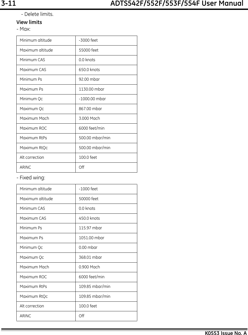 3-11  ADTS542F/552F/553F/554F User ManualK0553 Issue No. A- Delete limits.View limits- Max: - Fixed wing:Minimum altitude -3000 feetMaximum altitude 55000 feetMinimum CAS 0.0 knotsMaximum CAS 650.0 knotsMinimum Ps 92.00 mbarMaximum Ps 1130.00 mbarMinimum Qc -1000.00 mbarMaximum Qc 867.00 mbarMaximum Mach 3.000 MachMaximum ROC 6000 feet/minMaximum RtPs 500.00 mbar/minMaximum RtQc 500.00 mbar/minAlt correction 100.0 feetARINC OffMinimum altitude -1000 feetMaximum altitude 50000 feetMinimum CAS 0.0 knotsMaximum CAS 450.0 knotsMinimum Ps 115.97 mbarMaximum Ps 1051.00 mbarMinimum Qc 0.00 mbarMaximum Qc 368.01 mbarMaximum Mach 0.900 MachMaximum ROC 6000 feet/minMaximum RtPs 109.85 mbar/minMaximum RtQc 109.85 mbar/minAlt correction 100.0 feetARINC Off