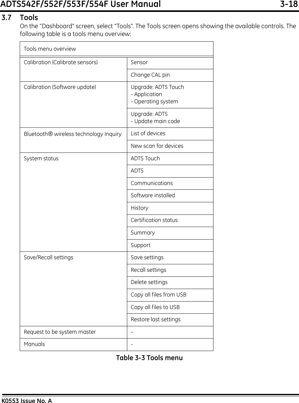 ADTS542F/552F/553F/554F User Manual  3-18K0553 Issue No. A3.7 ToolsOn the “Dashboard” screen, select “Tools”. The Tools screen opens showing the available controls. The following table is a tools menu overview: Table 3-3 Tools menuTools menu overviewCalibration (Calibrate sensors) SensorChange CAL pinCalibration (Software update) Upgrade: ADTS Touch- Application- Operating systemUpgrade: ADTS- Update main codeBluetooth® wireless technology Inquiry List of devicesNew scan for devicesSystem status ADTS TouchADTSCommunicationsSoftware installedHistoryCertification statusSummarySupportSave/Recall settings Save settingsRecall settingsDelete settingsCopy all files from USBCopy all files to USBRestore last settingsRequest to be system master -Manuals -