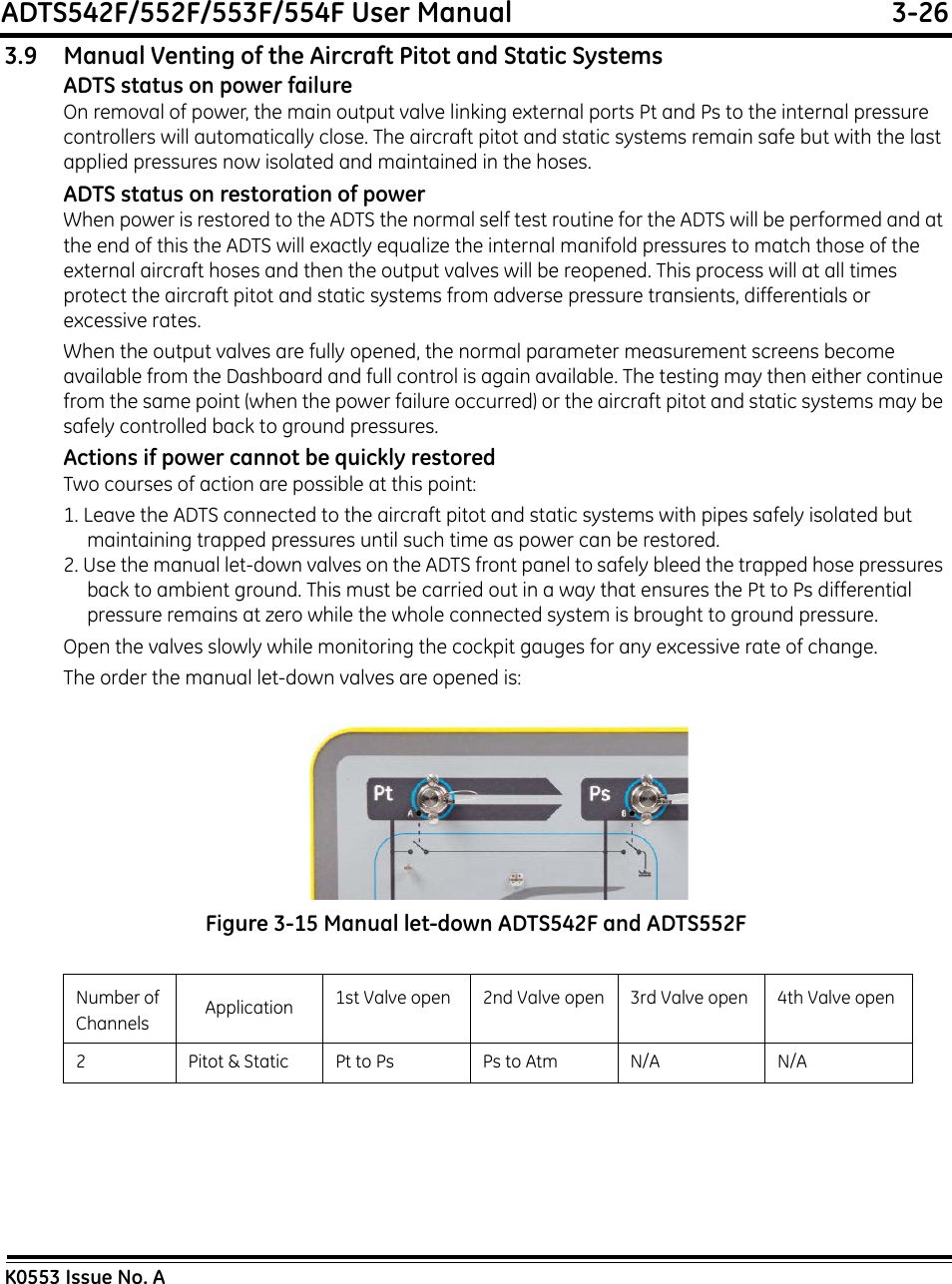 ADTS542F/552F/553F/554F User Manual  3-26K0553 Issue No. A3.9 Manual Venting of the Aircraft Pitot and Static SystemsADTS status on power failureOn removal of power, the main output valve linking external ports Pt and Ps to the internal pressure controllers will automatically close. The aircraft pitot and static systems remain safe but with the last applied pressures now isolated and maintained in the hoses. ADTS status on restoration of powerWhen power is restored to the ADTS the normal self test routine for the ADTS will be performed and at the end of this the ADTS will exactly equalize the internal manifold pressures to match those of the external aircraft hoses and then the output valves will be reopened. This process will at all times protect the aircraft pitot and static systems from adverse pressure transients, differentials or excessive rates.When the output valves are fully opened, the normal parameter measurement screens become available from the Dashboard and full control is again available. The testing may then either continue from the same point (when the power failure occurred) or the aircraft pitot and static systems may be safely controlled back to ground pressures.Actions if power cannot be quickly restoredTwo courses of action are possible at this point:1. Leave the ADTS connected to the aircraft pitot and static systems with pipes safely isolated but maintaining trapped pressures until such time as power can be restored.2. Use the manual let-down valves on the ADTS front panel to safely bleed the trapped hose pressures back to ambient ground. This must be carried out in a way that ensures the Pt to Ps differential pressure remains at zero while the whole connected system is brought to ground pressure.Open the valves slowly while monitoring the cockpit gauges for any excessive rate of change.The order the manual let-down valves are opened is:Figure 3-15 Manual let-down ADTS542F and ADTS552FNumber of Channels Application 1st Valve open 2nd Valve open 3rd Valve open 4th Valve open2 Pitot &amp; Static Pt to Ps Ps to Atm N/A N/A