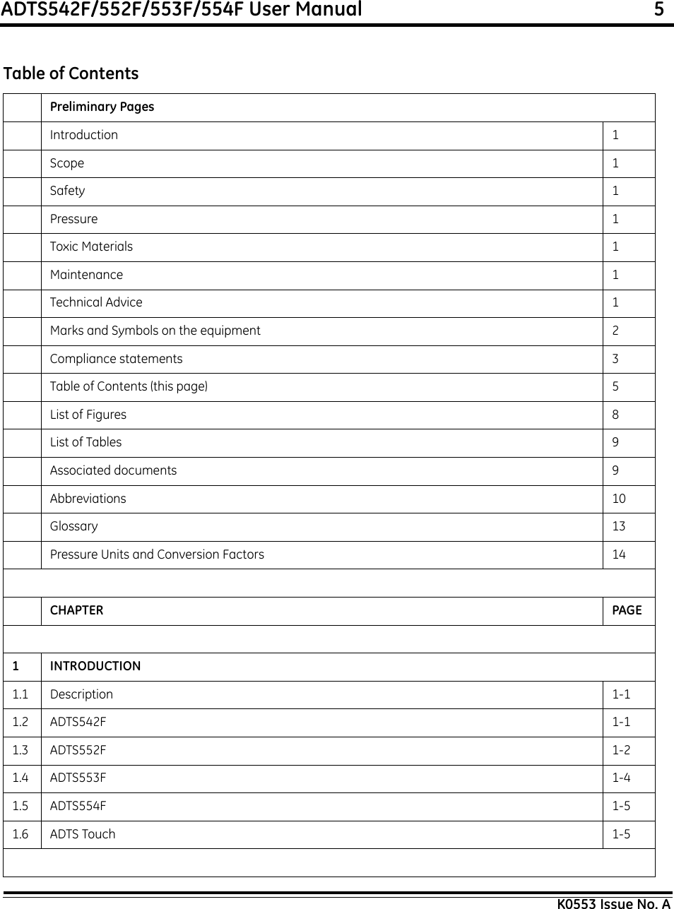 ADTS542F/552F/553F/554F User Manual                                                             5K0553 Issue No. ATable of ContentsPreliminary PagesIntroduction 1Scope 1Safety 1Pressure 1Toxic Materials 1Maintenance 1Technical Advice 1Marks and Symbols on the equipment 2Compliance statements 3Table of Contents (this page) 5List of Figures 8List of Tables 9Associated documents 9Abbreviations 10Glossary 13Pressure Units and Conversion Factors 14CHAPTER PAGE1INTRODUCTION1.1 Description 1-11.2 ADTS542F 1-11.3 ADTS552F 1-21.4 ADTS553F 1-41.5 ADTS554F 1-51.6 ADTS Touch 1-5