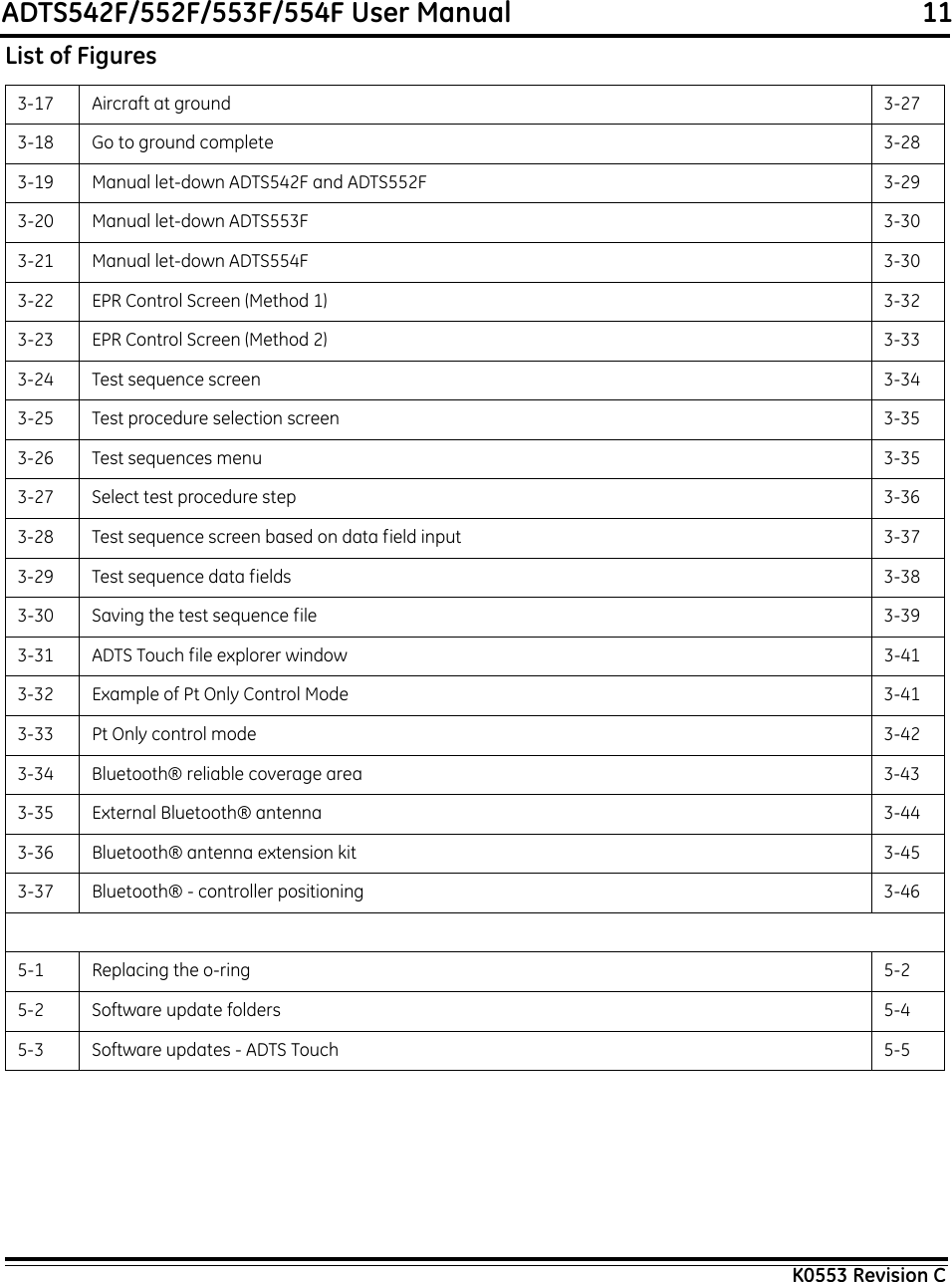 ADTS542F/552F/553F/554F User Manual                                                             11K0553 Revision C3-17 Aircraft at ground 3-273-18 Go to ground complete 3-283-19 Manual let-down ADTS542F and ADTS552F 3-293-20 Manual let-down ADTS553F 3-303-21 Manual let-down ADTS554F 3-303-22 EPR Control Screen (Method 1) 3-323-23 EPR Control Screen (Method 2) 3-333-24 Test sequence screen 3-343-25 Test procedure selection screen 3-353-26 Test sequences menu 3-353-27 Select test procedure step 3-363-28 Test sequence screen based on data field input 3-373-29 Test sequence data fields 3-383-30 Saving the test sequence file 3-393-31 ADTS Touch file explorer window 3-413-32 Example of Pt Only Control Mode 3-413-33 Pt Only control mode 3-423-34 Bluetooth® reliable coverage area 3-433-35 External Bluetooth® antenna 3-443-36 Bluetooth® antenna extension kit 3-453-37 Bluetooth® - controller positioning 3-465-1 Replacing the o-ring 5-25-2 Software update folders 5-45-3 Software updates - ADTS Touch 5-5List of Figures