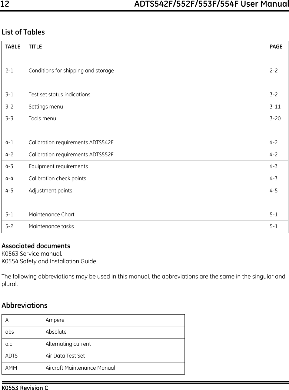 12                                                             ADTS542F/552F/553F/554F User ManualK0553 Revision CAssociated documentsK0563 Service manual.K0554 Safety and Installation Guide.The following abbreviations may be used in this manual, the abbreviations are the same in the singular and plural.List of TablesTABLE TITLE PAGE2-1 Conditions for shipping and storage 2-23-1 Test set status indications 3-23-2 Settings menu 3-113-3 Tools menu 3-204-1 Calibration requirements ADTS542F 4-24-2 Calibration requirements ADTS552F 4-24-3 Equipment requirements 4-34-4 Calibration check points 4-34-5 Adjustment points 4-55-1 Maintenance Chart 5-15-2 Maintenance tasks 5-1AbbreviationsAAmpereabs Absolutea.c Alternating currentADTS Air Data Test SetAMM Aircraft Maintenance Manual