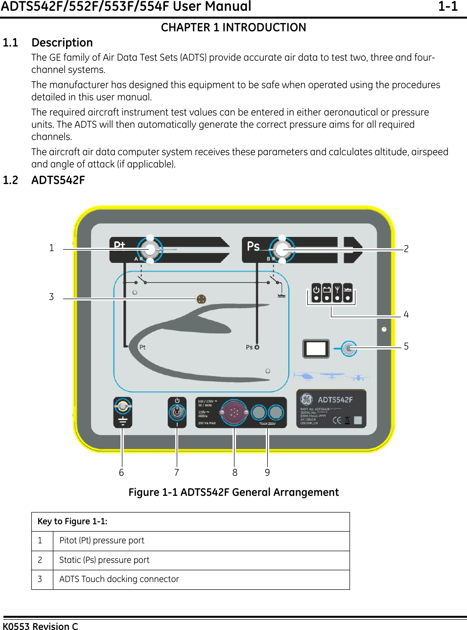 ADTS542F/552F/553F/554F User Manual  1-1K0553 Revision CCHAPTER 1 INTRODUCTION1.1    DescriptionThe GE family of Air Data Test Sets (ADTS) provide accurate air data to test two, three and four-channel systems.The manufacturer has designed this equipment to be safe when operated using the procedures detailed in this user manual.The required aircraft instrument test values can be entered in either aeronautical or pressure units. The ADTS will then automatically generate the correct pressure aims for all required channels. The aircraft air data computer system receives these parameters and calculates altitude, airspeed and angle of attack (if applicable).1.2    ADTS542FFigure 1-1 ADTS542F General ArrangementKey to Figure 1-1:1 Pitot (Pt) pressure port2 Static (Ps) pressure port3 ADTS Touch docking connector123459876