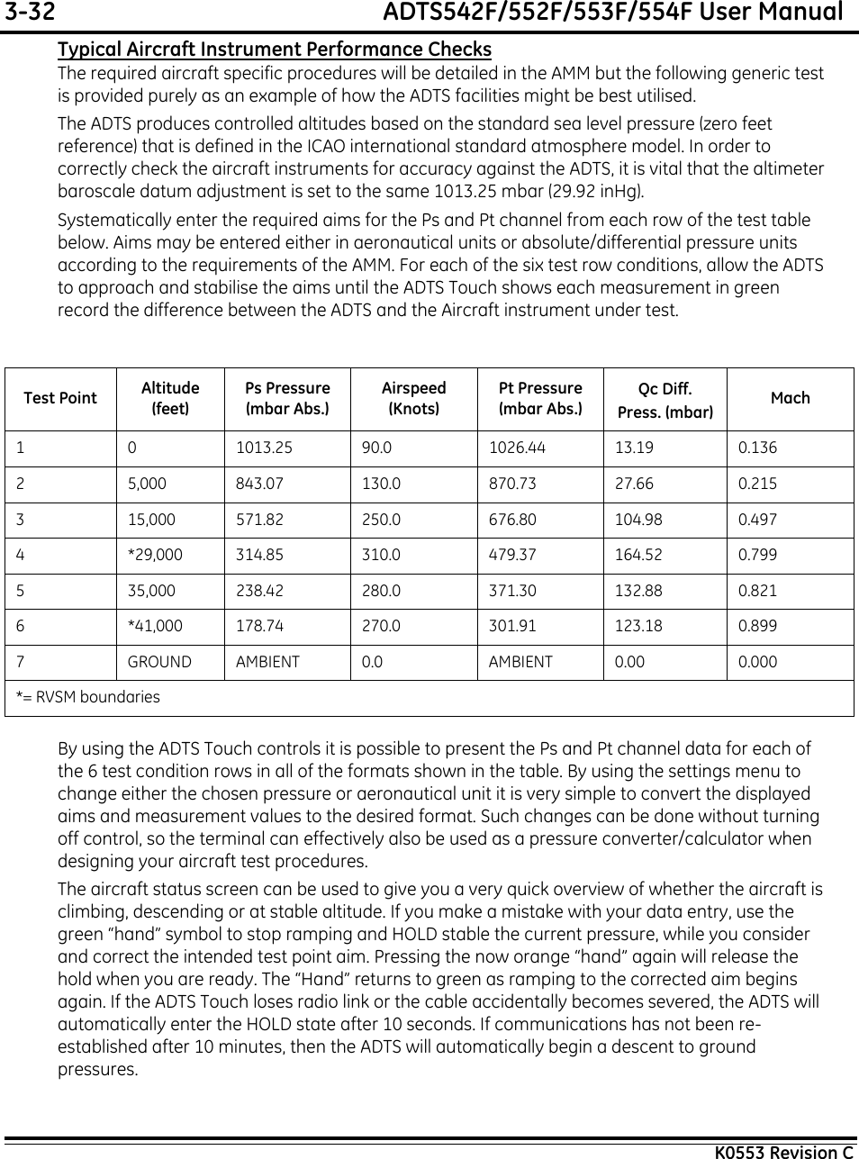 3-32  ADTS542F/552F/553F/554F User ManualK0553 Revision CTypical Aircraft Instrument Performance ChecksThe required aircraft specific procedures will be detailed in the AMM but the following generic test is provided purely as an example of how the ADTS facilities might be best utilised.The ADTS produces controlled altitudes based on the standard sea level pressure (zero feet reference) that is defined in the ICAO international standard atmosphere model. In order to correctly check the aircraft instruments for accuracy against the ADTS, it is vital that the altimeter baroscale datum adjustment is set to the same 1013.25 mbar (29.92 inHg).Systematically enter the required aims for the Ps and Pt channel from each row of the test table below. Aims may be entered either in aeronautical units or absolute/differential pressure units according to the requirements of the AMM. For each of the six test row conditions, allow the ADTS to approach and stabilise the aims until the ADTS Touch shows each measurement in green record the difference between the ADTS and the Aircraft instrument under test.By using the ADTS Touch controls it is possible to present the Ps and Pt channel data for each of the 6 test condition rows in all of the formats shown in the table. By using the settings menu to change either the chosen pressure or aeronautical unit it is very simple to convert the displayed aims and measurement values to the desired format. Such changes can be done without turning off control, so the terminal can effectively also be used as a pressure converter/calculator when designing your aircraft test procedures.The aircraft status screen can be used to give you a very quick overview of whether the aircraft is climbing, descending or at stable altitude. If you make a mistake with your data entry, use the green “hand” symbol to stop ramping and HOLD stable the current pressure, while you consider and correct the intended test point aim. Pressing the now orange “hand” again will release the hold when you are ready. The “Hand” returns to green as ramping to the corrected aim begins again. If the ADTS Touch loses radio link or the cable accidentally becomes severed, the ADTS will automatically enter the HOLD state after 10 seconds. If communications has not been re-established after 10 minutes, then the ADTS will automatically begin a descent to ground pressures.Test Point Altitude (feet)Ps Pressure (mbar Abs.)Airspeed (Knots)Pt Pressure (mbar Abs.)Qc Diff. Press. (mbar) Mach1 0 1013.25 90.0 1026.44 13.19 0.1362 5,000 843.07 130.0 870.73 27.66 0.2153 15,000 571.82 250.0 676.80 104.98 0.4974 *29,000 314.85 310.0 479.37 164.52 0.7995 35,000 238.42 280.0 371.30 132.88 0.8216 *41,000 178.74 270.0 301.91 123.18 0.8997 GROUND AMBIENT 0.0 AMBIENT 0.00 0.000*= RVSM boundaries