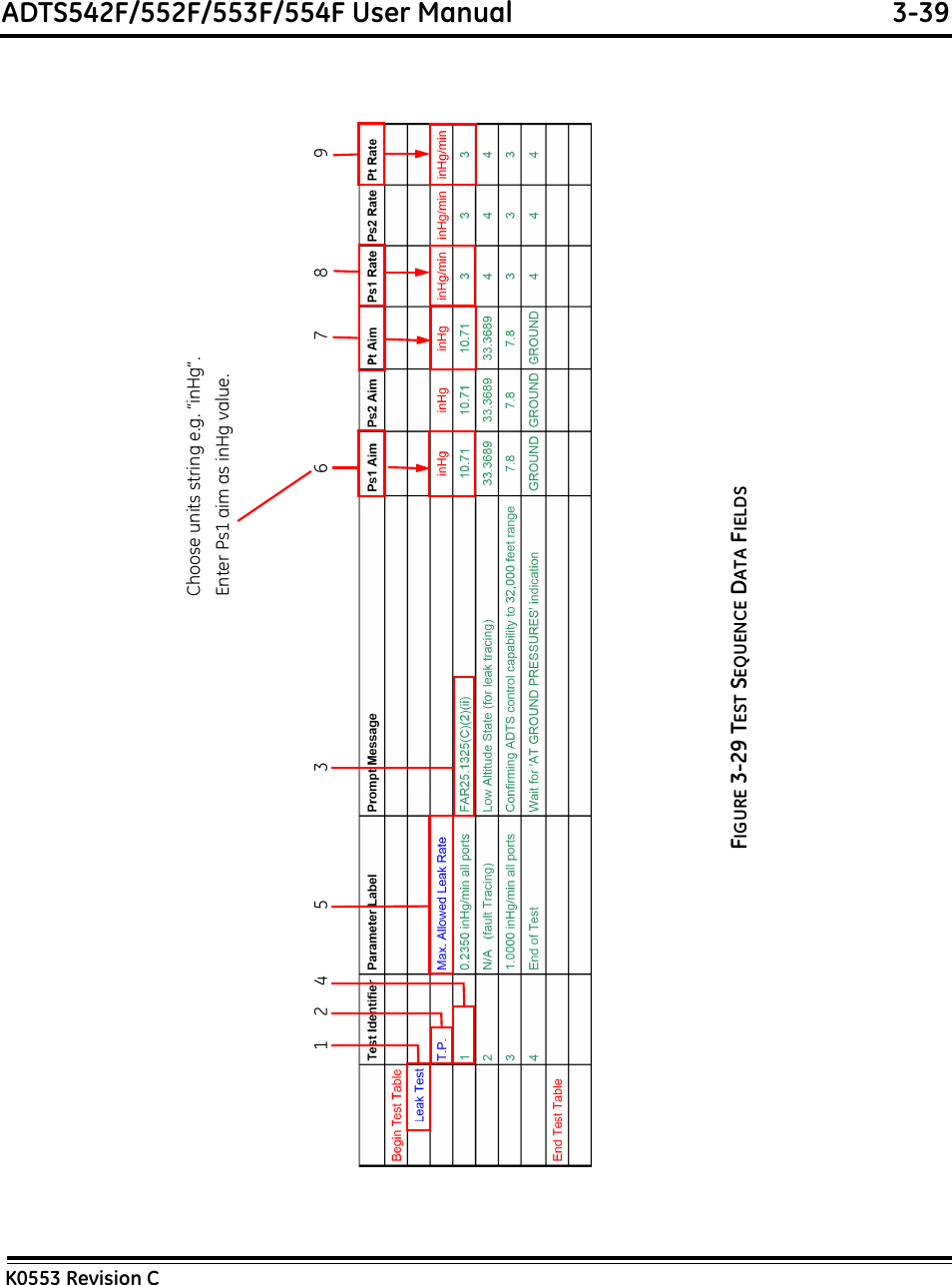 ADTS542F/552F/553F/554F User Manual  3-39K0553 Revision CFIGURE 3-29 TEST SEQUENCE DATA FIELDSChoose units string e.g. “inHg”. Enter Ps1 aim as inHg value.124 5 3 6 7 8 9