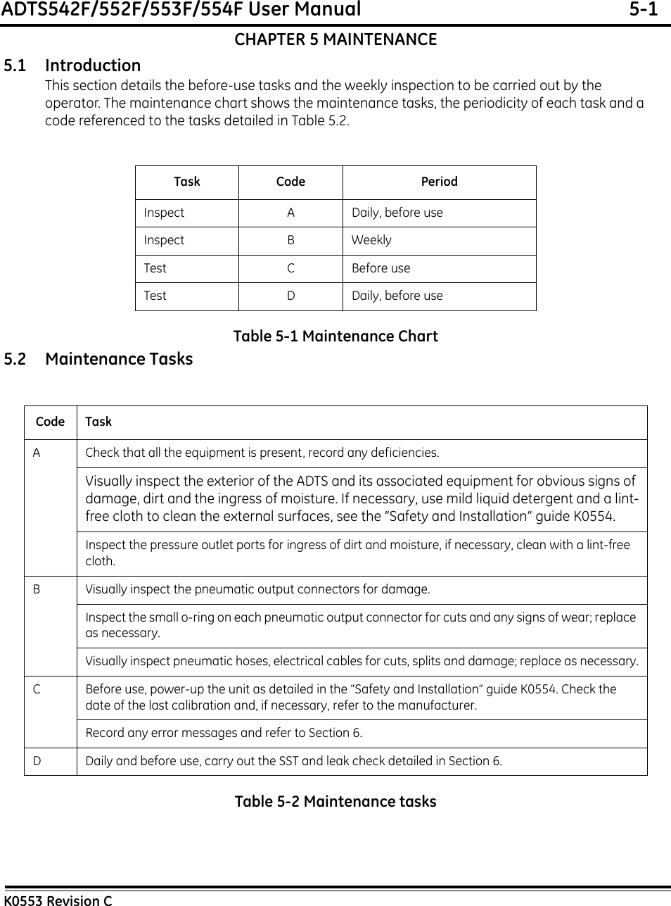 ADTS542F/552F/553F/554F User Manual  5-1K0553 Revision CCHAPTER 5 MAINTENANCE5.1 IntroductionThis section details the before-use tasks and the weekly inspection to be carried out by the operator. The maintenance chart shows the maintenance tasks, the periodicity of each task and a code referenced to the tasks detailed in Table 5.2. Table 5-1 Maintenance Chart5.2 Maintenance TasksTable 5-2 Maintenance tasksTask Code PeriodInspect A Daily, before useInspect B WeeklyTest C Before useTest D Daily, before useCode TaskA Check that all the equipment is present, record any deficiencies.Visually inspect the exterior of the ADTS and its associated equipment for obvious signs of damage, dirt and the ingress of moisture. If necessary, use mild liquid detergent and a lint-free cloth to clean the external surfaces, see the “Safety and Installation” guide K0554.Inspect the pressure outlet ports for ingress of dirt and moisture, if necessary, clean with a lint-free cloth.B Visually inspect the pneumatic output connectors for damage.Inspect the small o-ring on each pneumatic output connector for cuts and any signs of wear; replace as necessary.Visually inspect pneumatic hoses, electrical cables for cuts, splits and damage; replace as necessary.C Before use, power-up the unit as detailed in the “Safety and Installation” guide K0554. Check the date of the last calibration and, if necessary, refer to the manufacturer.Record any error messages and refer to Section 6.D Daily and before use, carry out the SST and leak check detailed in Section 6.