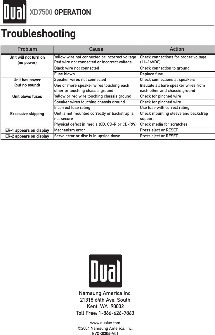Page 12 of 12 - Dual Dual-Xd7500-Users-Manual- XD7500  Dual-xd7500-users-manual
