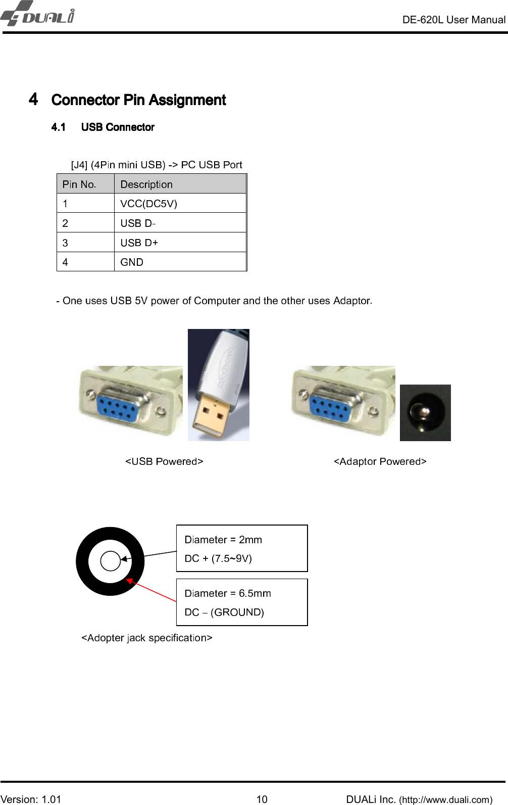   DE-620L User Manual  Version: 1.01                                                                                                            DUALi Inc. (http://www.duali.com) 104444 Connector Connector Connector Connector PPPPin in in in AAAAssignmentssignmentssignmentssignment     
