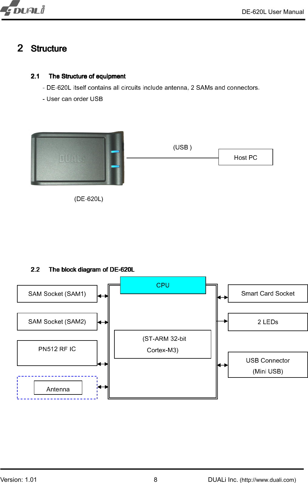   DE-620L User Manual  Version: 1.01                                                                                                            DUALi Inc. (http://www.duali.com) 82222 SSSStructuretructuretructuretructure         