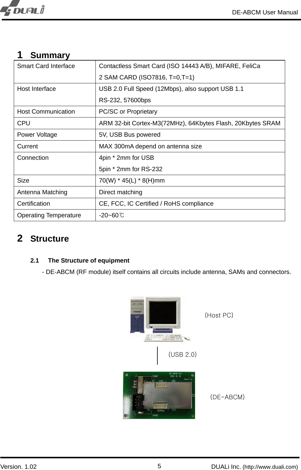                                                                       DE-ABCM User Manual                            Version. 1.02                                                        DUALi Inc. (http://www.duali.com)  5 1  Summary Smart Card Interface  Contactless Smart Card (ISO 14443 A/B), MIFARE, FeliCa 2 SAM CARD (ISO7816, T=0,T=1) Host Interface  USB 2.0 Full Speed (12Mbps), also support USB 1.1 RS-232, 57600bps Host Communication  PC/SC or Proprietary CPU  ARM 32-bit Cortex-M3(72MHz), 64Kbytes Flash, 20Kbytes SRAMPower Voltage  5V, USB Bus powered Current  MAX 300mA depend on antenna size Connection    4pin * 2mm for USB 5pin * 2mm for RS-232 Size  70(W) * 45(L) * 8(H)mm Antenna Matching  Direct matching Certification  CE, FCC, IC Certified / RoHS compliance Operating Temperature  -20~60℃  2  Structure  2.1  The Structure of equipment - DE-ABCM (RF module) itself contains all circuits include antenna, SAMs and connectors.            (Host PC) (DE-ABCM)   (USB 2.0)