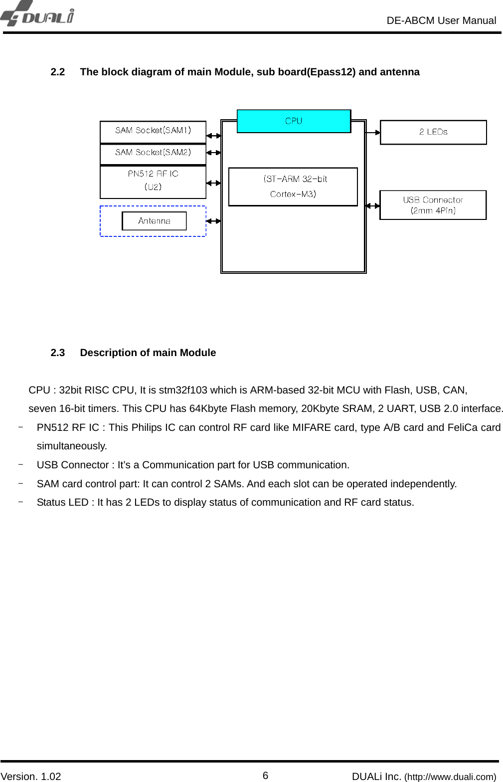                                                                       DE-ABCM User Manual                            Version. 1.02                                                        DUALi Inc. (http://www.duali.com)  62.2  The block diagram of main Module, sub board(Epass12) and antenna        2.3  Description of main Module    CPU : 32bit RISC CPU, It is stm32f103 which is ARM-based 32-bit MCU with Flash, USB, CAN, seven 16-bit timers. This CPU has 64Kbyte Flash memory, 20Kbyte SRAM, 2 UART, USB 2.0 interface. -  PN512 RF IC : This Philips IC can control RF card like MIFARE card, type A/B card and FeliCa card simultaneously.  -  USB Connector : It’s a Communication part for USB communication.   -  SAM card control part: It can control 2 SAMs. And each slot can be operated independently. -  Status LED : It has 2 LEDs to display status of communication and RF card status. 