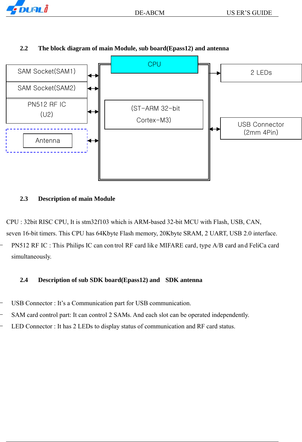       DE-ABCM          US ER’S GUIDE    2.2 The block diagram of main Module, sub board(Epass12) and antenna              PN512 RF IC (U2) SAM Socket(SAM1) SAM Socket(SAM2) Antenna (2mm 4Pin) USB Connector 2 LEDs     (ST-ARM 32-bit  Cortex-M3) CPU  2.3 Description of main Module   CPU : 32bit RISC CPU, It is stm32f103 which is ARM-based 32-bit MCU with Flash, USB, CAN, seven 16-bit timers. This CPU has 64Kbyte Flash memory, 20Kbyte SRAM, 2 UART, USB 2.0 interface. - PN512 RF IC : This Philips IC can con trol RF card like MIFARE card, type A/B card an d FeliCa card  simultaneously.   2.4 Description of sub SDK board(Epass12) and   SDK antenna   - USB Connector : It’s a Communication part for USB communication.   - SAM card control part: It can control 2 SAMs. And each slot can be operated independently. - LED Connector : It has 2 LEDs to display status of communication and RF card status. 