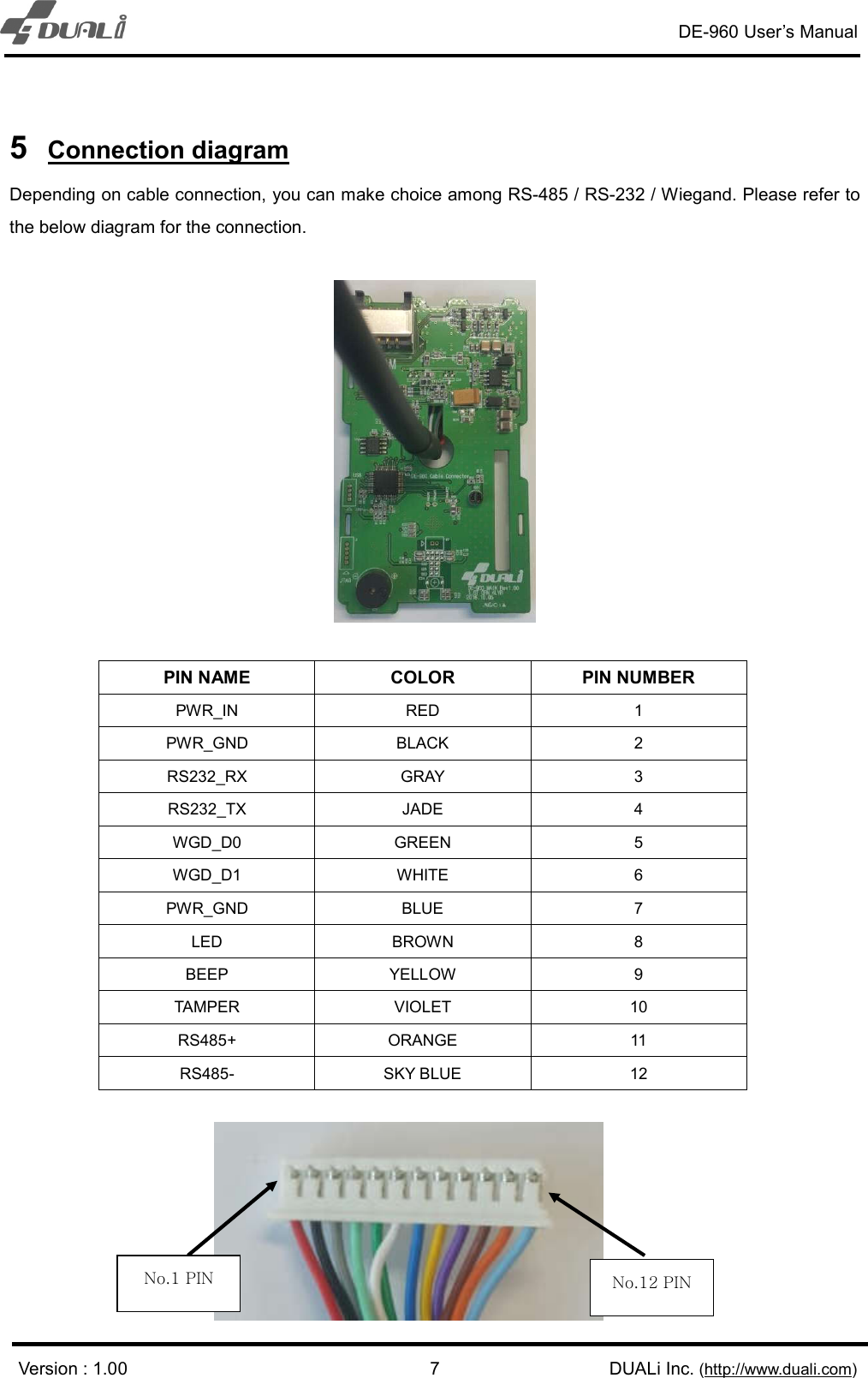 DE-960 User’s Manual   Version : 1.00                                             DUALi Inc. (http://www.duali.com) 7 5  Connection diagram Depending on cable connection, you can make choice among RS-485 / RS-232 / Wiegand. Please refer to the below diagram for the connection.      PIN NAME  COLOR  PIN NUMBER PWR_IN  RED  1 PWR_GND  BLACK  2 RS232_RX  GRAY  3 RS232_TX  JADE  4 WGD_D0  GREEN  5 WGD_D1  WHITE  6 PWR_GND  BLUE  7 LED  BROWN  8 BEEP  YELLOW  9 TAMPER  VIOLET  10 RS485+  ORANGE  11 RS485-  SKY BLUE  12       No.1 PIN  No.12 PIN 