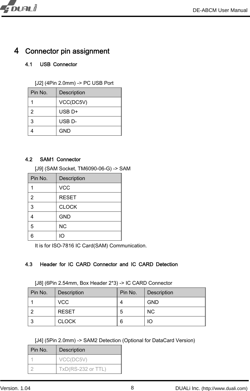                                                                       DE-ABCM User Manual                            Version. 1.04                                                        DUALi Inc. (http://www.duali.com)  8 4 Connector pin assignment 4.1 USB  Connector  [J2] (4Pin 2.0mm) -&gt; PC USB Port Pin No.  Description 1  VCC(DC5V) 2  USB D+ 3  USB D- 4  GND   4.2 SAM1  Connector     [J9] (SAM Socket, TM6090-06-G) -&gt; SAM Pin No.  Description 1  VCC 2  RESET 3  CLOCK 4  GND 5  NC 6  IO   It is for ISO-7816 IC Card(SAM) Communication.   4.3 Header  for  IC  CARD  Connector  and  IC  CARD  Detection    [J8] (6Pin 2.54mm, Box Header 2*3) -&gt; IC CARD Connector Pin No.  Description  Pin No.  Description 1  VCC  4  GND 2  RESET  5  NC 3  CLOCK  6  IO  [J4] (5Pin 2.0mm) -&gt; SAM2 Detection (Optional for DataCard Version) Pin No.  Description 1  VCC(DC5V) 2  TxD(RS-232 or TTL) 
