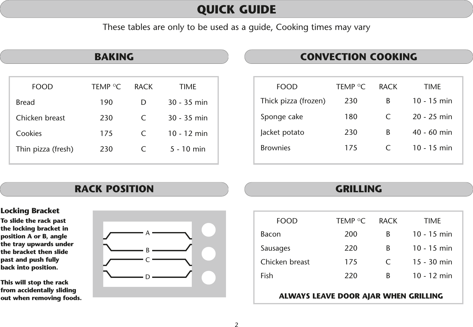 Page 2 of 8 - Dualit Dualit-Mini-Oven-Uk-06-05-Users-Manual- DualitLeaflet0905v2  Dualit-mini-oven-uk-06-05-users-manual