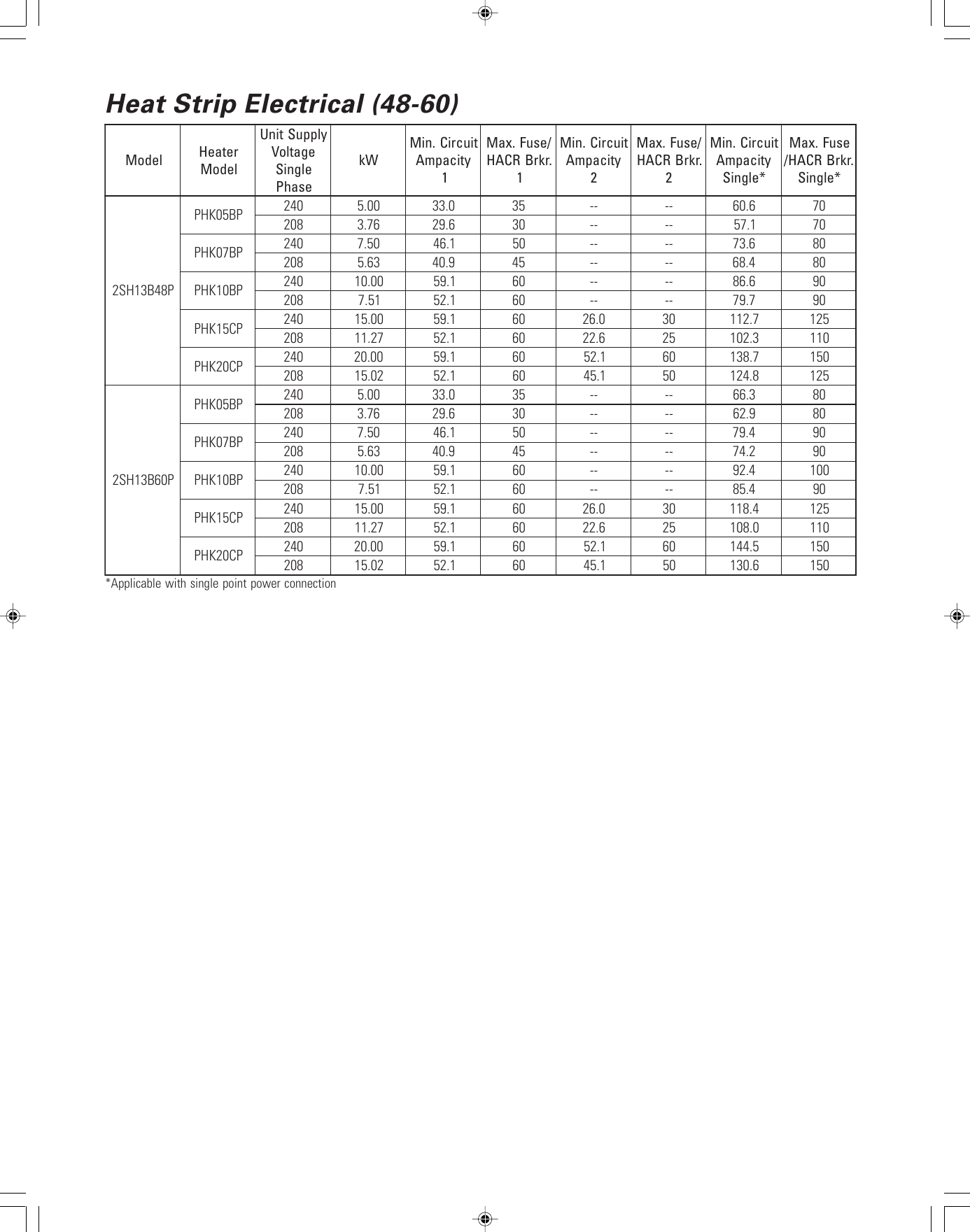 Page 5 of 8 - Ducane-Hvac Ducane-Hvac-2Sh13B-Users-Manual- D2sh13-100.pmd  Ducane-hvac-2sh13b-users-manual