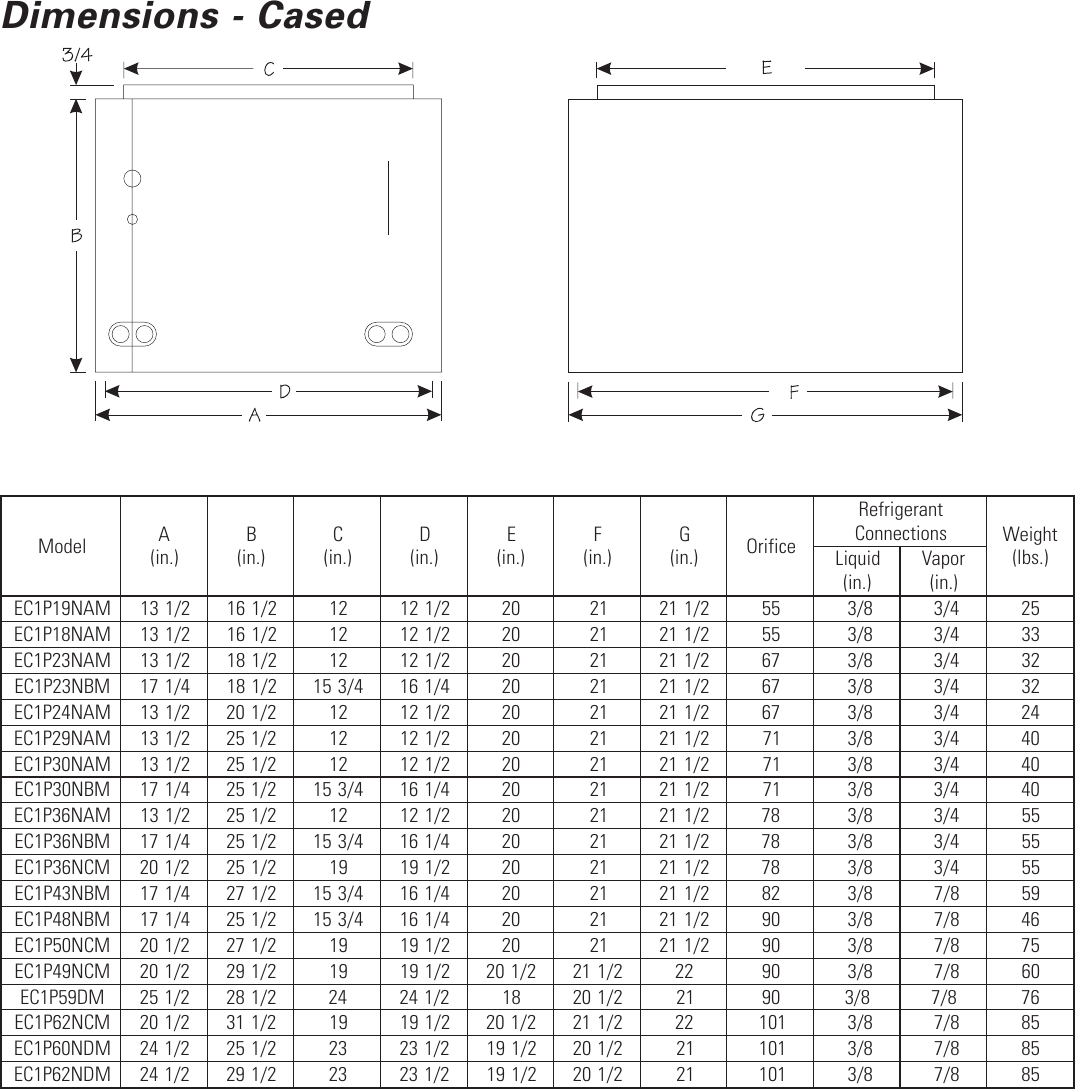 Page 3 of 6 - Ducane-Hvac Ducane-Hvac-Ducane-Evaporator-Coils-Ec1P-Users-Manual- DEUCMP1P-100  Ducane-hvac-ducane-evaporator-coils-ec1p-users-manual