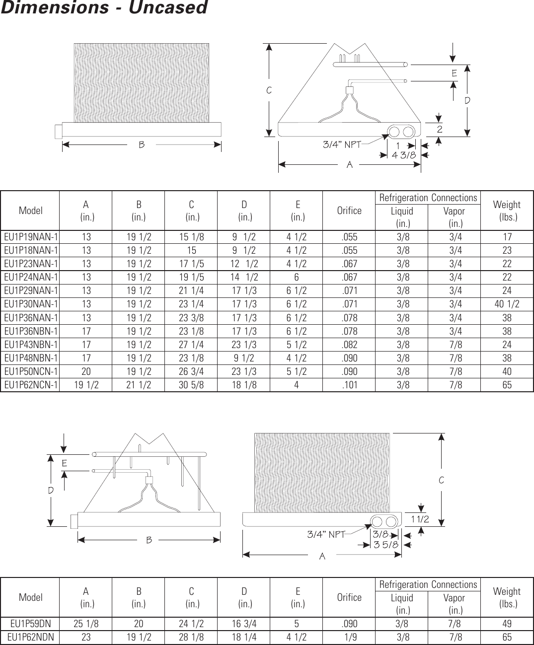 Page 5 of 6 - Ducane-Hvac Ducane-Hvac-Ducane-Evaporator-Coils-Ec1P-Users-Manual- DEUCMP1P-100  Ducane-hvac-ducane-evaporator-coils-ec1p-users-manual
