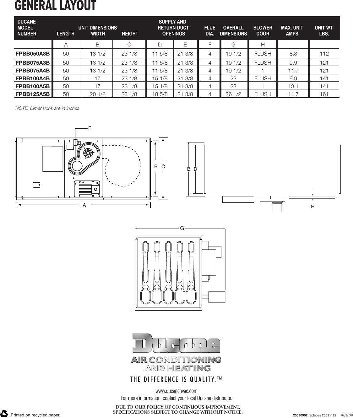 Page 4 of 4 - Ducane-Hvac Ducane-Hvac-Horizontal-80-Users-Manual- 47533_Excel_H80_20590902  Ducane-hvac-horizontal-80-users-manual