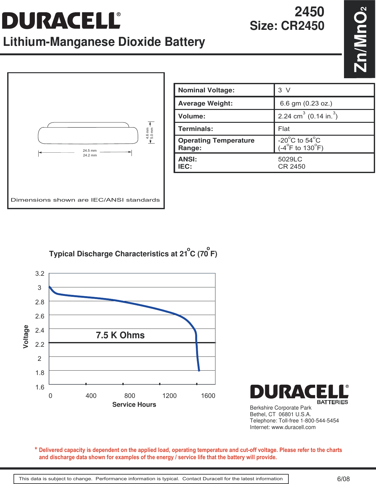 Duracell Cr2450 Users Manual CR2450_OS