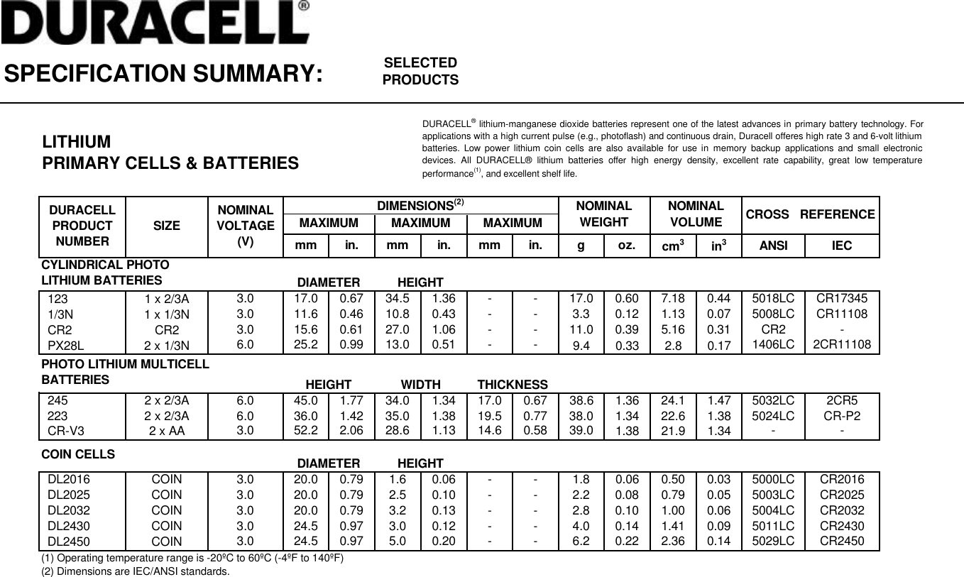 duracell-lithium-manganese-dioxide-users-manual-sheet