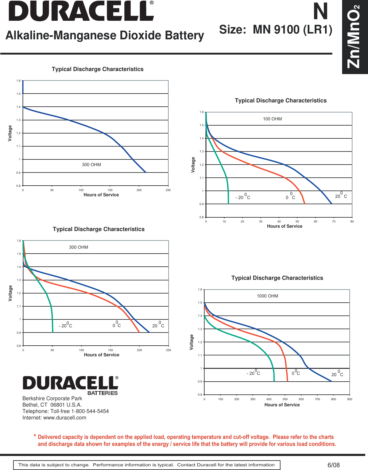 Page 2 of 2 - Duracell Duracell-N-Users-Manual- 9100_US  Duracell-n-users-manual