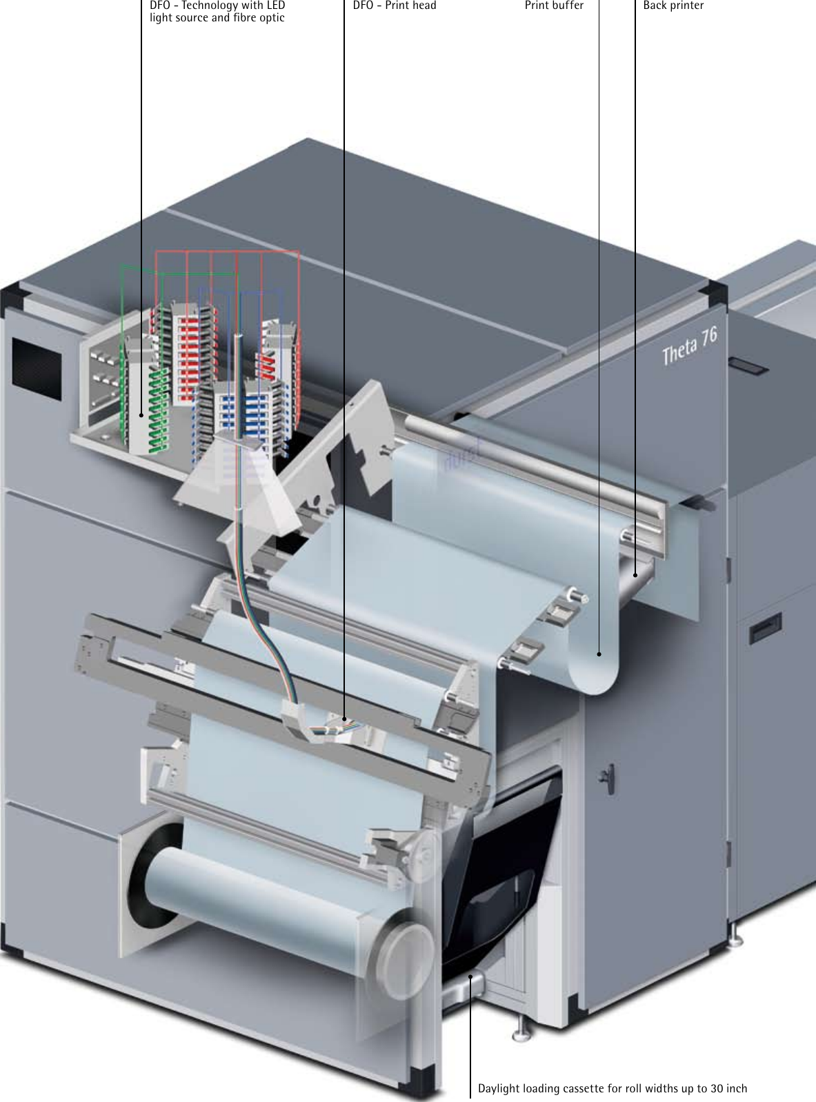 Page 8 of 10 - Durst Durst-Theta-76-Users-Manual-  Durst-theta-76-users-manual