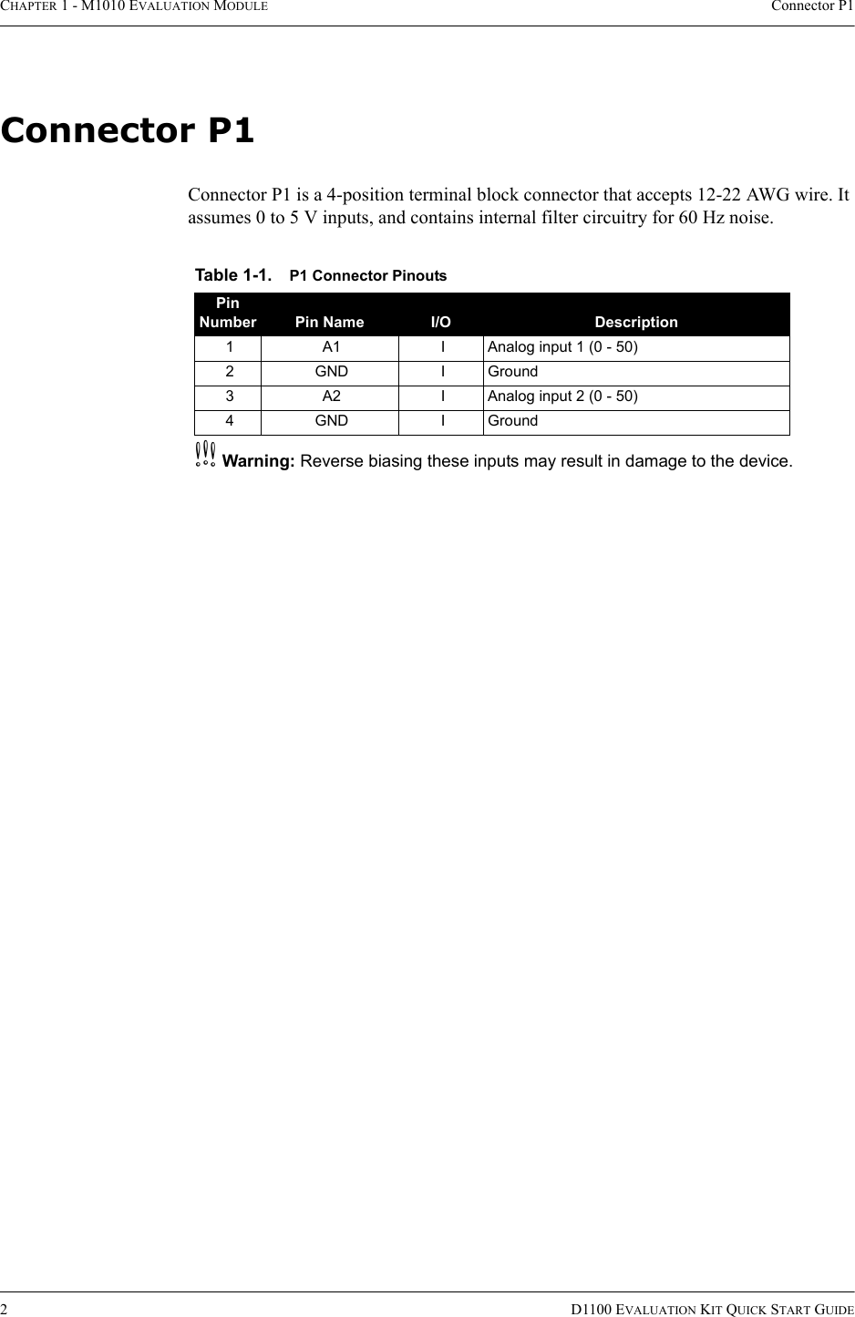 CHAPTER 1 - M1010 EVALUATION MODULE Connector P12D1100 EVALUATION KIT QUICK START GUIDEConnector P1Connector P1 is a 4-position terminal block connector that accepts 12-22 AWG wire. It assumes 0 to 5 V inputs, and contains internal filter circuitry for 60 Hz noise.cWarning: Reverse biasing these inputs may result in damage to the device.Table 1-1. P1 Connector PinoutsPin Number Pin Name I/O Description1 A1 I Analog input 1 (0 - 50)2 GND I Ground3 A2 I Analog input 2 (0 - 50)4 GND I Ground
