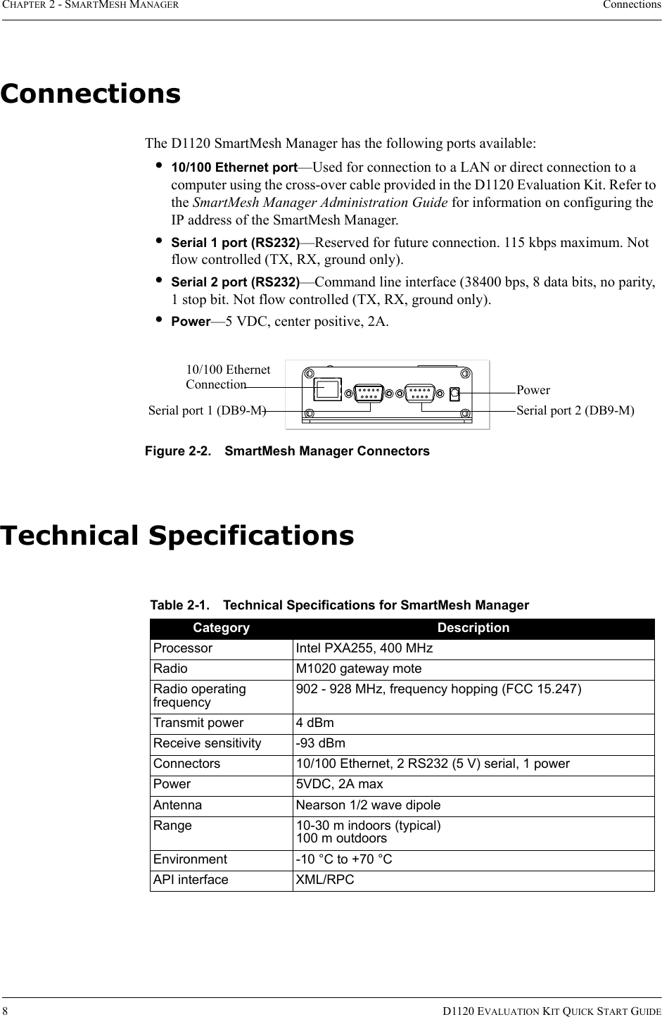 CHAPTER 2 - SMARTMESH MANAGER Connections8D1120 EVALUATION KIT QUICK START GUIDEConnectionsThe D1120 SmartMesh Manager has the following ports available:•10/100 Ethernet port—Used for connection to a LAN or direct connection to a computer using the cross-over cable provided in the D1120 Evaluation Kit. Refer to the SmartMesh Manager Administration Guide for information on configuring the IP address of the SmartMesh Manager.•Serial 1 port (RS232)—Reserved for future connection. 115 kbps maximum. Not flow controlled (TX, RX, ground only).•Serial 2 port (RS232)—Command line interface (38400 bps, 8 data bits, no parity, 1 stop bit. Not flow controlled (TX, RX, ground only).•Power—5 VDC, center positive, 2A.Figure 2-2. SmartMesh Manager ConnectorsTechnical SpecificationsSerial port 1 (DB9-M) Serial port 2 (DB9-M)Power10/100 Ethernet ConnectionTable 2-1. Technical Specifications for SmartMesh ManagerCategory DescriptionProcessor Intel PXA255, 400 MHzRadio M1020 gateway moteRadio operating frequency902 - 928 MHz, frequency hopping (FCC 15.247)Transmit power 4 dBmReceive sensitivity -93 dBmConnectors 10/100 Ethernet, 2 RS232 (5 V) serial, 1 powerPower 5VDC, 2A maxAntenna Nearson 1/2 wave dipoleRange 10-30 m indoors (typical)100 m outdoorsEnvironment -10 °C to +70 °CAPI interface XML/RPC