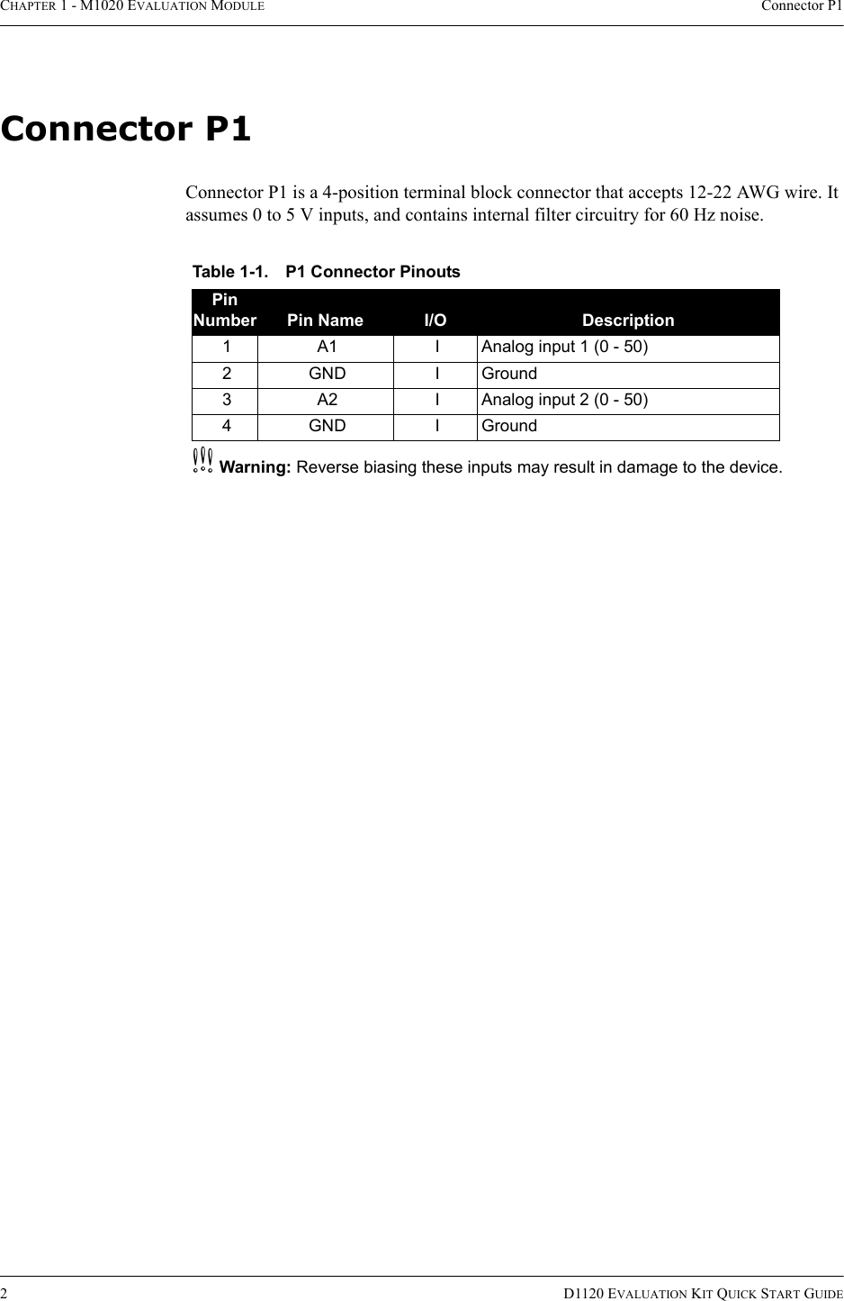 CHAPTER 1 - M1020 EVALUATION MODULE Connector P12D1120 EVALUATION KIT QUICK START GUIDEConnector P1Connector P1 is a 4-position terminal block connector that accepts 12-22 AWG wire. It assumes 0 to 5 V inputs, and contains internal filter circuitry for 60 Hz noise.cWarning: Reverse biasing these inputs may result in damage to the device.Table 1-1. P1 Connector PinoutsPin Number Pin Name I/O Description1 A1 I Analog input 1 (0 - 50)2 GND I Ground3 A2 I Analog input 2 (0 - 50)4 GND I Ground