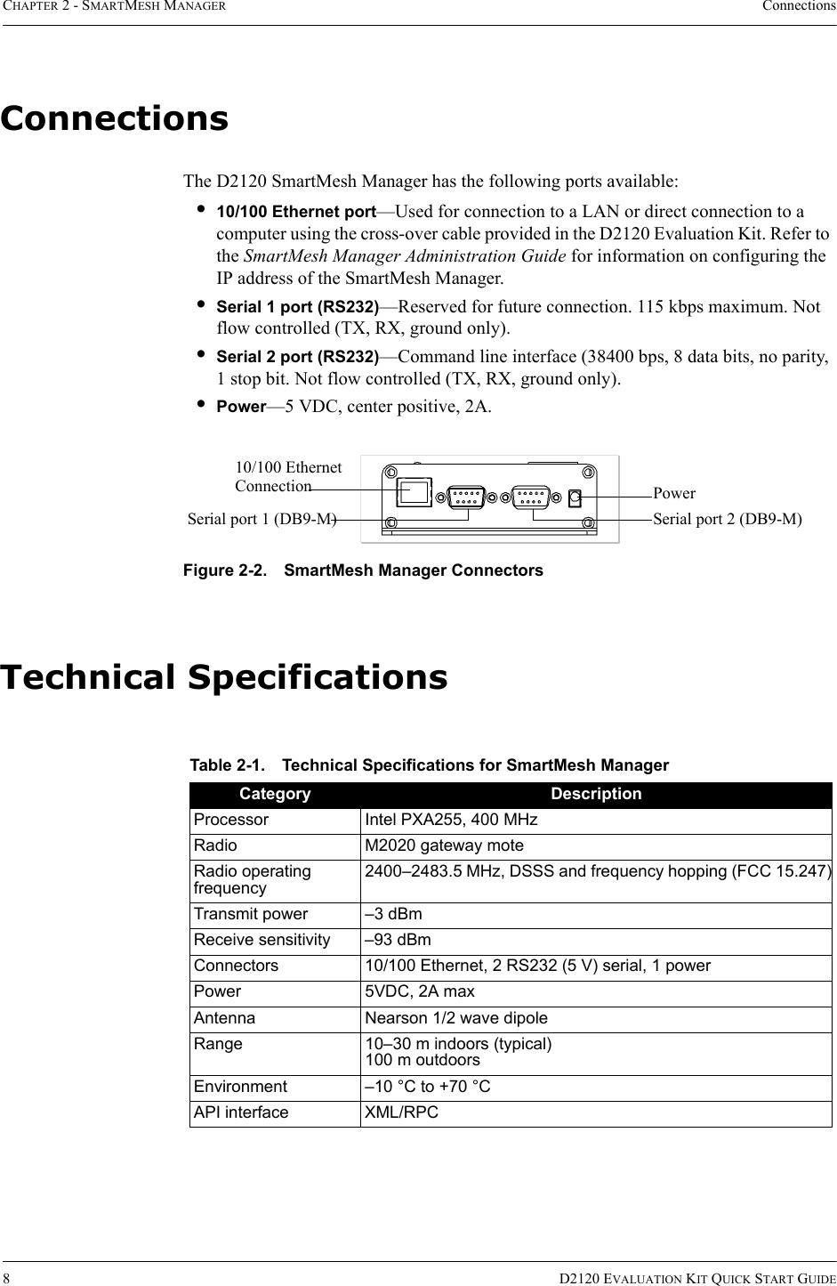 CHAPTER 2 - SMARTMESH MANAGER Connections8D2120 EVALUATION KIT QUICK START GUIDEConnectionsThe D2120 SmartMesh Manager has the following ports available:•10/100 Ethernet port—Used for connection to a LAN or direct connection to a computer using the cross-over cable provided in the D2120 Evaluation Kit. Refer to the SmartMesh Manager Administration Guide for information on configuring the IP address of the SmartMesh Manager.•Serial 1 port (RS232)—Reserved for future connection. 115 kbps maximum. Not flow controlled (TX, RX, ground only).•Serial 2 port (RS232)—Command line interface (38400 bps, 8 data bits, no parity, 1 stop bit. Not flow controlled (TX, RX, ground only).•Power—5 VDC, center positive, 2A.Figure 2-2. SmartMesh Manager ConnectorsTechnical SpecificationsSerial port 1 (DB9-M) Serial port 2 (DB9-M)Power10/100 Ethernet ConnectionTable 2-1. Technical Specifications for SmartMesh ManagerCategory DescriptionProcessor Intel PXA255, 400 MHzRadio M2020 gateway moteRadio operating frequency2400–2483.5 MHz, DSSS and frequency hopping (FCC 15.247)Transmit power –3 dBmReceive sensitivity –93 dBmConnectors 10/100 Ethernet, 2 RS232 (5 V) serial, 1 powerPower 5VDC, 2A maxAntenna Nearson 1/2 wave dipoleRange 10–30 m indoors (typical)100 m outdoorsEnvironment –10 °C to +70 °CAPI interface XML/RPC