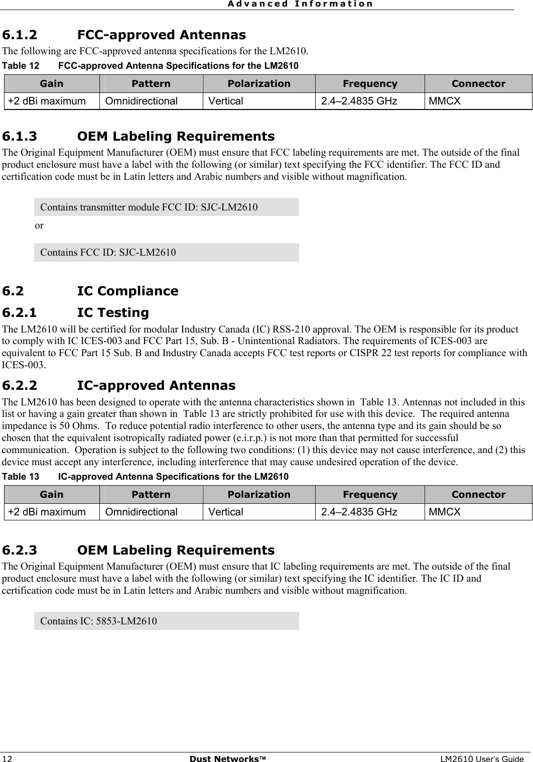  Advanced Information  12  Dust Networks™ LM2610 User’s Guide 6.1.2 FCC-approved Antennas The following are FCC-approved antenna specifications for the LM2610. Table 12  FCC-approved Antenna Specifications for the LM2610 Gain  Pattern  Polarization  Frequency  Connector +2 dBi maximum  Omnidirectional  Vertical  2.4–2.4835 GHz  MMCX  6.1.3 OEM Labeling Requirements The Original Equipment Manufacturer (OEM) must ensure that FCC labeling requirements are met. The outside of the final product enclosure must have a label with the following (or similar) text specifying the FCC identifier. The FCC ID and certification code must be in Latin letters and Arabic numbers and visible without magnification.  Contains transmitter module FCC ID: SJC-LM2610 or  Contains FCC ID: SJC-LM2610  6.2 IC Compliance 6.2.1 IC Testing The LM2610 will be certified for modular Industry Canada (IC) RSS-210 approval. The OEM is responsible for its product to comply with IC ICES-003 and FCC Part 15, Sub. B - Unintentional Radiators. The requirements of ICES-003 are equivalent to FCC Part 15 Sub. B and Industry Canada accepts FCC test reports or CISPR 22 test reports for compliance with ICES-003.  6.2.2 IC-approved Antennas The LM2610 has been designed to operate with the antenna characteristics shown in  Table 13. Antennas not included in this list or having a gain greater than shown in  Table 13 are strictly prohibited for use with this device.  The required antenna impedance is 50 Ohms.  To reduce potential radio interference to other users, the antenna type and its gain should be so chosen that the equivalent isotropically radiated power (e.i.r.p.) is not more than that permitted for successful communication.  Operation is subject to the following two conditions: (1) this device may not cause interference, and (2) this device must accept any interference, including interference that may cause undesired operation of the device.  Table 13  IC-approved Antenna Specifications for the LM2610 Gain  Pattern  Polarization  Frequency  Connector +2 dBi maximum  Omnidirectional  Vertical  2.4–2.4835 GHz  MMCX  6.2.3 OEM Labeling Requirements The Original Equipment Manufacturer (OEM) must ensure that IC labeling requirements are met. The outside of the final product enclosure must have a label with the following (or similar) text specifying the IC identifier. The IC ID and certification code must be in Latin letters and Arabic numbers and visible without magnification.  Contains IC: 5853-LM2610  