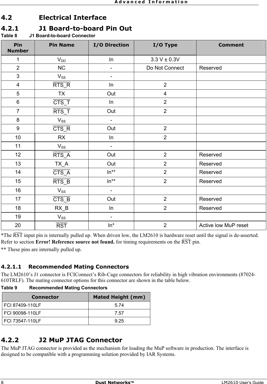  Advanced Information  8  Dust Networks™ LM2610 User’s Guide 4.2 Electrical Interface 4.2.1 J1 Board-to-board Pin Out  Table 8  J1 Board-to-board Connector Pin Number Pin Name  I/O Direction  I/O Type  Comment 1 VDD  In  3.3 V ± 0.3V   2  NC  -  Do Not Connect  Reserved 3 VSS -    4  RTS_R¯¯¯¯¯¯ In 2  5 TX   Out  4  6  CTS_T¯¯¯¯¯¯   In 2  7  RTS_T¯¯¯¯¯¯ Out 2  8 VSS -    9  CTS_R¯¯¯¯¯¯ Out 2  10 RX  In  2  11 VSS -    12  RTS_A¯¯¯¯¯¯ Out 2 Reserved  13 TX_A   Out  2 Reserved 14  CTS_A¯¯¯¯¯¯   In** 2 Reserved 15  RTS_B¯¯¯¯¯¯   In** 2 Reserved 16 VSS -    17  CTS_B¯¯¯¯¯¯ Out 2 Reserved 18 RX_B  In  2 Reserved 19 VSS -    20  RST¯¯¯¯ In*  2  Active low MuP reset *The RST¯¯¯  input pin is internally pulled up. When driven low, the LM2610 is hardware reset until the signal is de-asserted. Refer to section Error! Reference source not found. for timing requirements on the RST¯¯¯  pin.  ** These pins are internally pulled up.  4.2.1.1 Recommended Mating Connectors The LM2610’s J1 connector is FCIConnect’s Rib-Cage connectors for reliability in high vibration environments (87024-610TRLF). The mating connector options for this connector are shown in the table below. Table 9  Recommended Mating Connectors Connector  Mated Height (mm) FCI 87409-110LF  5.74 FCI 90098-110LF  7.57 FCI 73547-110LF  9.25  4.2.2 J2 MuP JTAG Connector The MuP JTAG connector is provided as the mechanism for loading the MuP software in production. The interface is designed to be compatible with a programming solution provided by IAR Systems.  