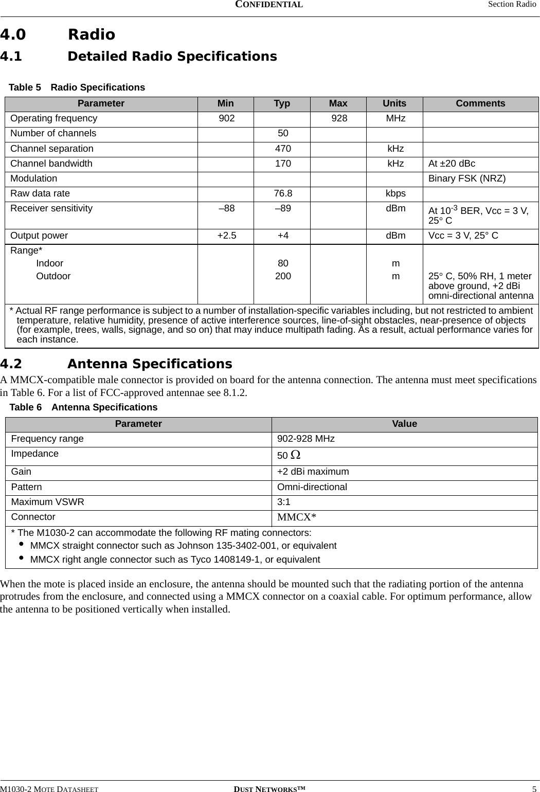  Section RadioM1030-2 MOTE DATASHEET DUST NETWORKS™5CONFIDENTIAL4.0 Radio4.1 Detailed Radio Specifications4.2 Antenna SpecificationsA MMCX-compatible male connector is provided on board for the antenna connection. The antenna must meet specifications in Table 6. For a list of FCC-approved antennae see 8.1.2.When the mote is placed inside an enclosure, the antenna should be mounted such that the radiating portion of the antenna protrudes from the enclosure, and connected using a MMCX connector on a coaxial cable. For optimum performance, allow the antenna to be positioned vertically when installed.Table 5 Radio SpecificationsParameter Min Typ Max Units CommentsOperating frequency 902 928 MHzNumber of channels 50Channel separation 470 kHzChannel bandwidth 170 kHz At ±20 dBcModulation Binary FSK (NRZ)Raw data rate 76.8 kbpsReceiver sensitivity –88 –89 dBm At 10-3 BER, Vcc = 3 V, 25° COutput power +2.5 +4 dBm Vcc = 3 V, 25° CRange*IndoorOutdoor80200mm25° C, 50% RH, 1 meter above ground, +2 dBi omni-directional antenna* Actual RF range performance is subject to a number of installation-specific variables including, but not restricted to ambient temperature, relative humidity, presence of active interference sources, line-of-sight obstacles, near-presence of objects (for example, trees, walls, signage, and so on) that may induce multipath fading. As a result, actual performance varies for each instance.Table 6 Antenna SpecificationsParameter ValueFrequency range 902-928 MHzImpedance 50 ΩGain +2 dBi maximumPattern Omni-directionalMaximum VSWR 3:1Connector MMCX** The M1030-2 can accommodate the following RF mating connectors:•MMCX straight connector such as Johnson 135-3402-001, or equivalent•MMCX right angle connector such as Tyco 1408149-1, or equivalent