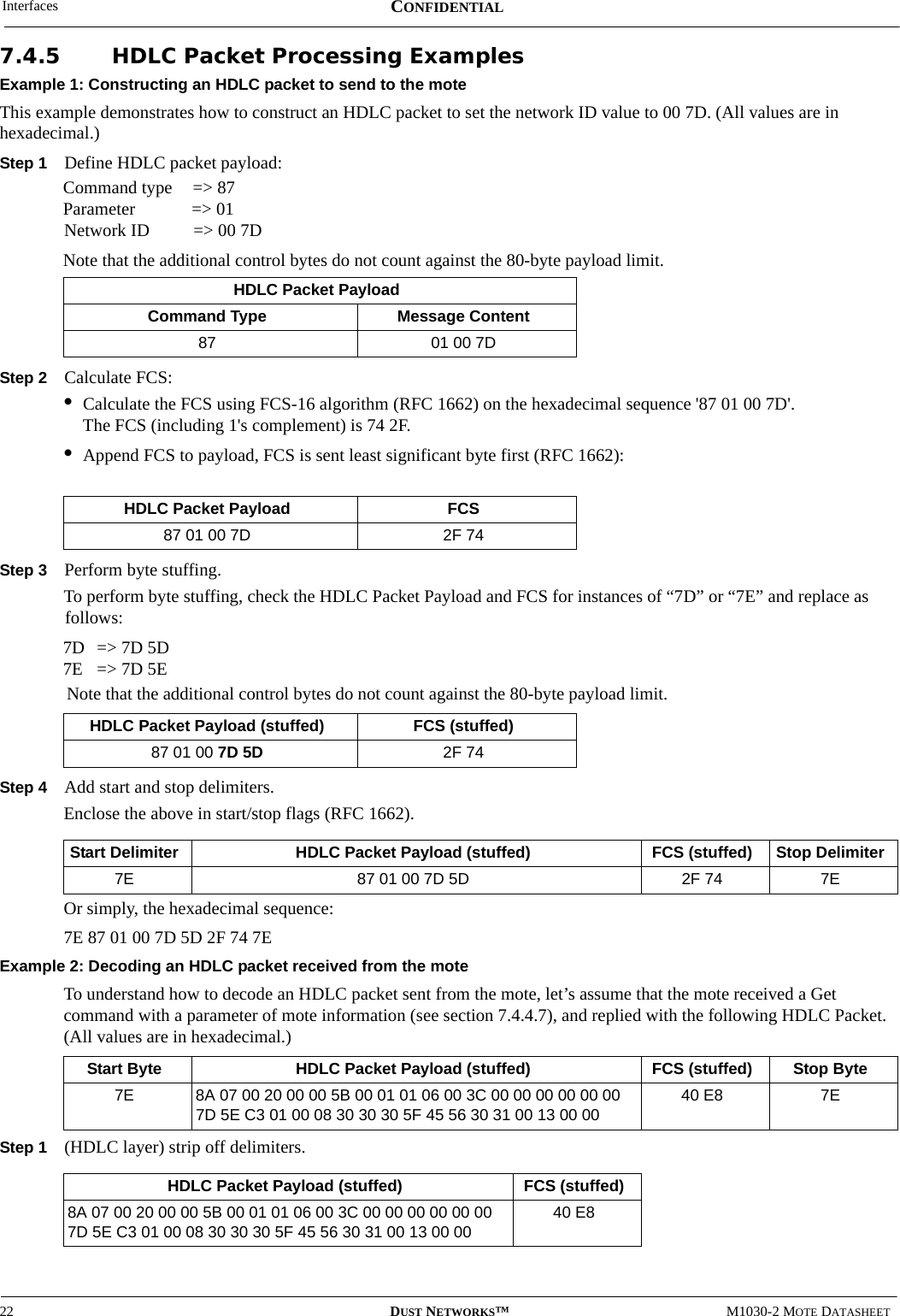 Interfaces22 DUST NETWORKS™M1030-2 MOTE DATASHEETCONFIDENTIAL7.4.5 HDLC Packet Processing ExamplesExample 1: Constructing an HDLC packet to send to the moteThis example demonstrates how to construct an HDLC packet to set the network ID value to 00 7D. (All values are in hexadecimal.)Step 1 Define HDLC packet payload:Command type  =&gt; 87Parameter =&gt; 01Network ID =&gt; 00 7DNote that the additional control bytes do not count against the 80-byte payload limit.Step 2 Calculate FCS:•Calculate the FCS using FCS-16 algorithm (RFC 1662) on the hexadecimal sequence &apos;87 01 00 7D&apos;. The FCS (including 1&apos;s complement) is 74 2F.•Append FCS to payload, FCS is sent least significant byte first (RFC 1662):Step 3 Perform byte stuffing.To perform byte stuffing, check the HDLC Packet Payload and FCS for instances of “7D” or “7E” and replace as follows:7D =&gt; 7D 5D7E =&gt; 7D 5ENote that the additional control bytes do not count against the 80-byte payload limit.Step 4 Add start and stop delimiters.Enclose the above in start/stop flags (RFC 1662).Or simply, the hexadecimal sequence:7E 87 01 00 7D 5D 2F 74 7EExample 2: Decoding an HDLC packet received from the moteTo understand how to decode an HDLC packet sent from the mote, let’s assume that the mote received a Get command with a parameter of mote information (see section 7.4.4.7), and replied with the following HDLC Packet. (All values are in hexadecimal.)Step 1 (HDLC layer) strip off delimiters.HDLC Packet PayloadCommand Type Message Content87 01 00 7DHDLC Packet Payload FCS87 01 00 7D 2F 74HDLC Packet Payload (stuffed) FCS (stuffed)87 01 00 7D 5D 2F 74Start Delimiter HDLC Packet Payload (stuffed) FCS (stuffed) Stop Delimiter7E 87 01 00 7D 5D 2F 74 7EStart Byte HDLC Packet Payload (stuffed) FCS (stuffed) Stop Byte7E 8A 07 00 20 00 00 5B 00 01 01 06 00 3C 00 00 00 00 00 00 7D 5E C3 01 00 08 30 30 30 5F 45 56 30 31 00 13 00 0040 E8 7EHDLC Packet Payload (stuffed) FCS (stuffed)8A 07 00 20 00 00 5B 00 01 01 06 00 3C 00 00 00 00 00 00 7D 5E C3 01 00 08 30 30 30 5F 45 56 30 31 00 13 00 0040 E8