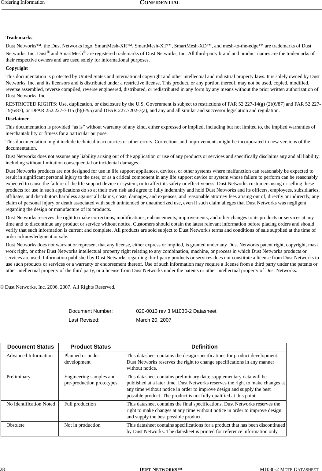 Ordering Information28 DUST NETWORKS™M1030-2 MOTE DATASHEETCONFIDENTIALTrademarksDust Networks™, the Dust Networks logo, SmartMesh-XR™, SmartMesh-XT™, SmartMesh-XD™, and mesh-to-the-edge™ are trademarks of Dust Networks, Inc. Dust® and SmartMesh® are registered trademarks of Dust Networks, Inc. All third-party brand and product names are the trademarks of their respective owners and are used solely for informational purposes.CopyrightThis documentation is protected by United States and international copyright and other intellectual and industrial property laws. It is solely owned by Dust Networks, Inc. and its licensors and is distributed under a restrictive license. This product, or any portion thereof, may not be used, copied, modified, reverse assembled, reverse compiled, reverse engineered, distributed, or redistributed in any form by any means without the prior written authorization of Dust Networks, Inc.RESTRICTED RIGHTS: Use, duplication, or disclosure by the U.S. Government is subject to restrictions of FAR 52.227-14(g) (2)(6/87) and FAR 52.227-19(6/87), or DFAR 252.227-7015 (b)(6/95) and DFAR 227.7202-3(a), and any and all similar and successor legislation and regulation.DisclaimerThis documentation is provided “as is” without warranty of any kind, either expressed or implied, including but not limited to, the implied warranties of merchantability or fitness for a particular purpose.This documentation might include technical inaccuracies or other errors. Corrections and improvements might be incorporated in new versions of the documentation.Dust Networks does not assume any liability arising out of the application or use of any products or services and specifically disclaims any and all liability, including without limitation consequential or incidental damages.Dust Networks products are not designed for use in life support appliances, devices, or other systems where malfunction can reasonably be expected to result in significant personal injury to the user, or as a critical component in any life support device or system whose failure to perform can be reasonably expected to cause the failure of the life support device or system, or to affect its safety or effectiveness. Dust Networks customers using or selling these products for use in such applications do so at their own risk and agree to fully indemnify and hold Dust Networks and its officers, employees, subsidiaries, affiliates, and distributors harmless against all claims, costs, damages, and expenses, and reasonable attorney fees arising out of, directly or indirectly, any claim of personal injury or death associated with such unintended or unauthorized use, even if such claim alleges that Dust Networks was negligent regarding the design or manufacture of its products.Dust Networks reserves the right to make corrections, modifications, enhancements, improvements, and other changes to its products or services at any time and to discontinue any product or service without notice. Customers should obtain the latest relevant information before placing orders and should verify that such information is current and complete. All products are sold subject to Dust Network&apos;s terms and conditions of sale supplied at the time of order acknowledgment or sale.Dust Networks does not warrant or represent that any license, either express or implied, is granted under any Dust Networks patent right, copyright, mask work right, or other Dust Networks intellectual property right relating to any combination, machine, or process in which Dust Networks products or services are used. Information published by Dust Networks regarding third-party products or services does not constitute a license from Dust Networks to use such products or services or a warranty or endorsement thereof. Use of such information may require a license from a third party under the patents or other intellectual property of the third party, or a license from Dust Networks under the patents or other intellectual property of Dust Networks. © Dust Networks, Inc. 2006, 2007. All Rights Reserved.Document Number: 020-0013 rev 3 M1030-2 DatasheetLast Revised:  March 20, 2007Document Status Product Status DefinitionAdvanced Information Planned or under development This datasheet contains the design specifications for product development. Dust Networks reserves the right to change specifications in any manner without notice.Preliminary Engineering samples and  pre-production prototypes This datasheet contains preliminary data; supplementary data will be published at a later time. Dust Networks reserves the right to make changes at any time without notice in order to improve design and supply the best possible product. The product is not fully qualified at this point.No Identification Noted Full production This datasheet contains the final specifications. Dust Networks reserves the right to make changes at any time without notice in order to improve design and supply the best possible product.Obsolete Not in production This datasheet contains specifications for a product that has been discontinued by Dust Networks. The datasheet is printed for reference information only.