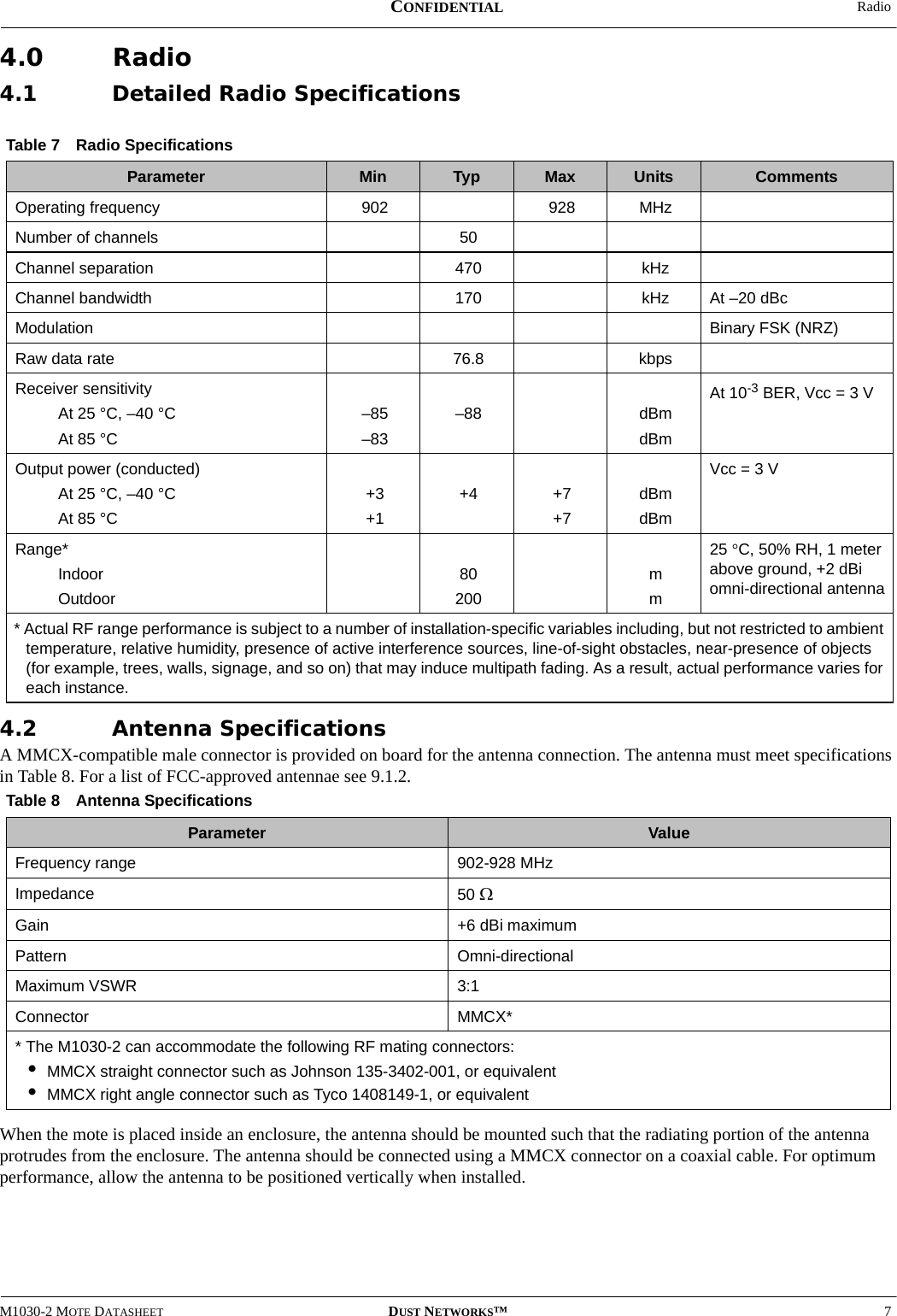  RadioM1030-2 MOTE DATASHEET DUST NETWORKS™7CONFIDENTIAL4.0 Radio4.1 Detailed Radio Specifications4.2 Antenna SpecificationsA MMCX-compatible male connector is provided on board for the antenna connection. The antenna must meet specifications in Table 8. For a list of FCC-approved antennae see 9.1.2.When the mote is placed inside an enclosure, the antenna should be mounted such that the radiating portion of the antenna protrudes from the enclosure. The antenna should be connected using a MMCX connector on a coaxial cable. For optimum performance, allow the antenna to be positioned vertically when installed.Table 7 Radio SpecificationsParameter Min Typ Max Units CommentsOperating frequency 902 928 MHzNumber of channels 50Channel separation 470 kHzChannel bandwidth 170 kHz At –20 dBcModulation Binary FSK (NRZ)Raw data rate 76.8 kbpsReceiver sensitivityAt 25 °C, –40 °CAt 85 °C–85 –83–88 dBmdBmAt 10-3 BER, Vcc = 3 VOutput power (conducted)At 25 °C, –40 °CAt 85 °C+3+1+4 +7+7dBmdBmVcc = 3 V Range*IndoorOutdoor80200mm25 °C, 50% RH, 1 meter above ground, +2 dBi omni-directional antenna* Actual RF range performance is subject to a number of installation-specific variables including, but not restricted to ambient temperature, relative humidity, presence of active interference sources, line-of-sight obstacles, near-presence of objects (for example, trees, walls, signage, and so on) that may induce multipath fading. As a result, actual performance varies for each instance.Table 8 Antenna SpecificationsParameter ValueFrequency range 902-928 MHzImpedance 50 ΩGain +6 dBi maximumPattern Omni-directionalMaximum VSWR 3:1Connector MMCX** The M1030-2 can accommodate the following RF mating connectors:•MMCX straight connector such as Johnson 135-3402-001, or equivalent•MMCX right angle connector such as Tyco 1408149-1, or equivalent