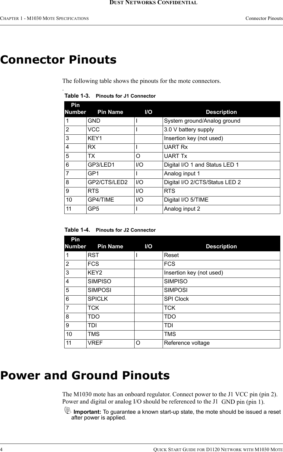 CHAPTER 1 - M1030 MOTE SPECIFICATIONS Connector Pinouts4QUICK START GUIDE FOR D1120 NETWORK WITH M1030 MOTEDUST NETWORKS CONFIDENTIALConnector PinoutsThe following table shows the pinouts for the mote connectors..Power and Ground PinoutsThe M1030 mote has an onboard regulator. Connect power to the J1 VCC pin (pin 2). Power and digital or analog I/O should be referenced to the J1  GND pin (pin 1).dImportant: To guarantee a known start-up state, the mote should be issued a reset after power is applied.Table 1-3. Pinouts for J1 ConnectorPin Number Pin Name I/O Description1 GND I System ground/Analog ground2VCC I3.0 V battery supply3KEY1 Insertion key (not used)4RX IUART Rx5TX OUART Tx6GP3/LED1 I/O Digital I/O 1 and Status LED 17GP1 IAnalog input 18GP2/CTS/LED2 I/O Digital I/O 2/CTS/Status LED 29RTS I/O RTS10 GP4/TIME I/O Digital I/O 5/TIME11 GP5 I  Analog input 2Table 1-4. Pinouts for J2 ConnectorPin Number Pin Name I/O Description1RST IReset2FCS FCS3KEY2 Insertion key (not used)4SIMPISO SIMPISO5SIMPOSI SIMPOSI6SPICLK SPI Clock7TCK TCK8TDO TDO9TDI TDI10 TMS TMS11 VREF OReference voltage
