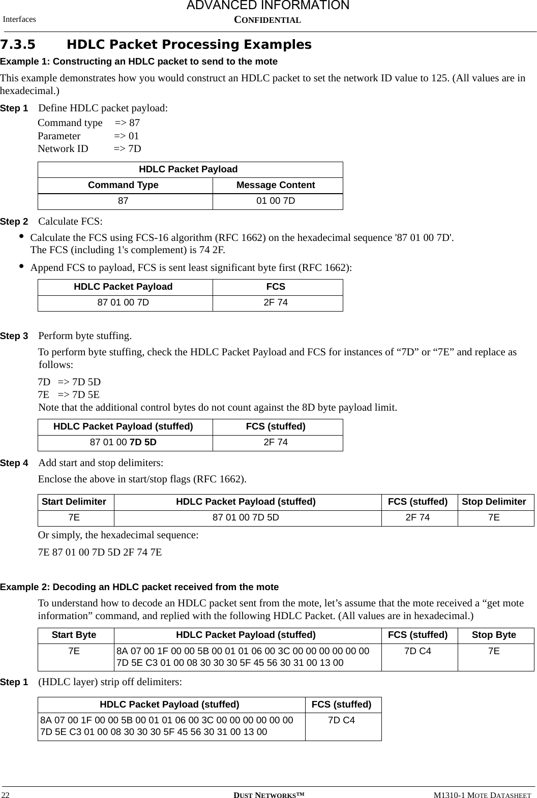 Interfaces22 DUST NETWORKS™M1310-1 MOTE DATASHEETCONFIDENTIAL7.3.5 HDLC Packet Processing ExamplesExample 1: Constructing an HDLC packet to send to the moteThis example demonstrates how you would construct an HDLC packet to set the network ID value to 125. (All values are in hexadecimal.)Step 1 Define HDLC packet payload:Command type  =&gt; 87Parameter =&gt; 01Network ID =&gt; 7DStep 2 Calculate FCS:•Calculate the FCS using FCS-16 algorithm (RFC 1662) on the hexadecimal sequence &apos;87 01 00 7D&apos;. The FCS (including 1&apos;s complement) is 74 2F.•Append FCS to payload, FCS is sent least significant byte first (RFC 1662):Step 3 Perform byte stuffing.To perform byte stuffing, check the HDLC Packet Payload and FCS for instances of “7D” or “7E” and replace as follows:7D =&gt; 7D 5D7E =&gt; 7D 5ENote that the additional control bytes do not count against the 8D byte payload limit.Step 4 Add start and stop delimiters:Enclose the above in start/stop flags (RFC 1662).Or simply, the hexadecimal sequence:7E 87 01 00 7D 5D 2F 74 7EExample 2: Decoding an HDLC packet received from the moteTo understand how to decode an HDLC packet sent from the mote, let’s assume that the mote received a “get mote information” command, and replied with the following HDLC Packet. (All values are in hexadecimal.)Step 1 (HDLC layer) strip off delimiters:HDLC Packet PayloadCommand Type Message Content87 01 00 7DHDLC Packet Payload FCS87 01 00 7D 2F 74HDLC Packet Payload (stuffed) FCS (stuffed)87 01 00 7D 5D 2F 74Start Delimiter HDLC Packet Payload (stuffed) FCS (stuffed) Stop Delimiter7E 87 01 00 7D 5D 2F 74 7EStart Byte HDLC Packet Payload (stuffed) FCS (stuffed) Stop Byte7E 8A 07 00 1F 00 00 5B 00 01 01 06 00 3C 00 00 00 00 00 00 7D 5E C3 01 00 08 30 30 30 5F 45 56 30 31 00 13 007D C4 7EHDLC Packet Payload (stuffed) FCS (stuffed)8A 07 00 1F 00 00 5B 00 01 01 06 00 3C 00 00 00 00 00 00 7D 5E C3 01 00 08 30 30 30 5F 45 56 30 31 00 13 007D C4ADVANCED INFORMATION