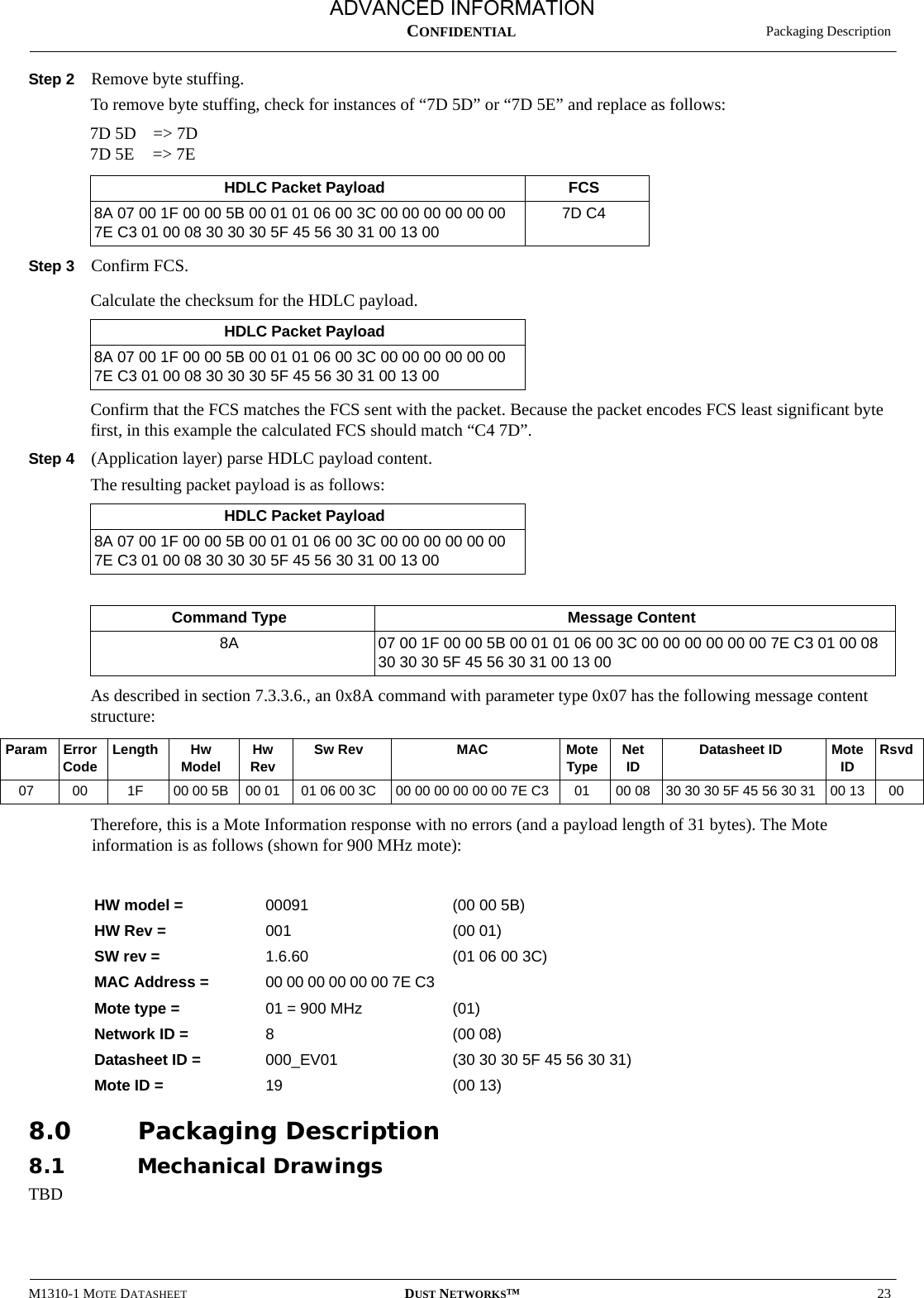  Packaging DescriptionM1310-1 MOTE DATASHEET DUST NETWORKS™23CONFIDENTIALStep 2 Remove byte stuffing.To remove byte stuffing, check for instances of “7D 5D” or “7D 5E” and replace as follows:7D 5D =&gt; 7D7D 5E =&gt; 7EStep 3 Confirm FCS.Calculate the checksum for the HDLC payload.Confirm that the FCS matches the FCS sent with the packet. Because the packet encodes FCS least significant byte first, in this example the calculated FCS should match “C4 7D”.Step 4 (Application layer) parse HDLC payload content.The resulting packet payload is as follows:As described in section 7.3.3.6., an 0x8A command with parameter type 0x07 has the following message content structure:Therefore, this is a Mote Information response with no errors (and a payload length of 31 bytes). The Mote information is as follows (shown for 900 MHz mote):8.0 Packaging Description8.1 Mechanical DrawingsTBDHDLC Packet Payload FCS8A 07 00 1F 00 00 5B 00 01 01 06 00 3C 00 00 00 00 00 00 7E C3 01 00 08 30 30 30 5F 45 56 30 31 00 13 007D C4HDLC Packet Payload8A 07 00 1F 00 00 5B 00 01 01 06 00 3C 00 00 00 00 00 00 7E C3 01 00 08 30 30 30 5F 45 56 30 31 00 13 00HDLC Packet Payload8A 07 00 1F 00 00 5B 00 01 01 06 00 3C 00 00 00 00 00 00 7E C3 01 00 08 30 30 30 5F 45 56 30 31 00 13 00Command Type Message Content8A 07 00 1F 00 00 5B 00 01 01 06 00 3C 00 00 00 00 00 00 7E C3 01 00 08 30 30 30 5F 45 56 30 31 00 13 00HW model =  00091 (00 00 5B)HW Rev =  001 (00 01)SW rev = 1.6.60 (01 06 00 3C)MAC Address =  00 00 00 00 00 00 7E C3 Mote type =  01 = 900 MHz (01)Network ID =  8(00 08)Datasheet ID =  000_EV01 (30 30 30 5F 45 56 30 31)Mote ID =  19 (00 13) Param Error Code Length Hw Model Hw Rev Sw Rev MAC Mote Type Net ID Datasheet ID Mote ID Rsvd07 00 1F 00 00 5B 00 01 01 06 00 3C 00 00 00 00 00 00 7E C3 01 00 08 30 30 30 5F 45 56 30 31 00 13 00ADVANCED INFORMATION