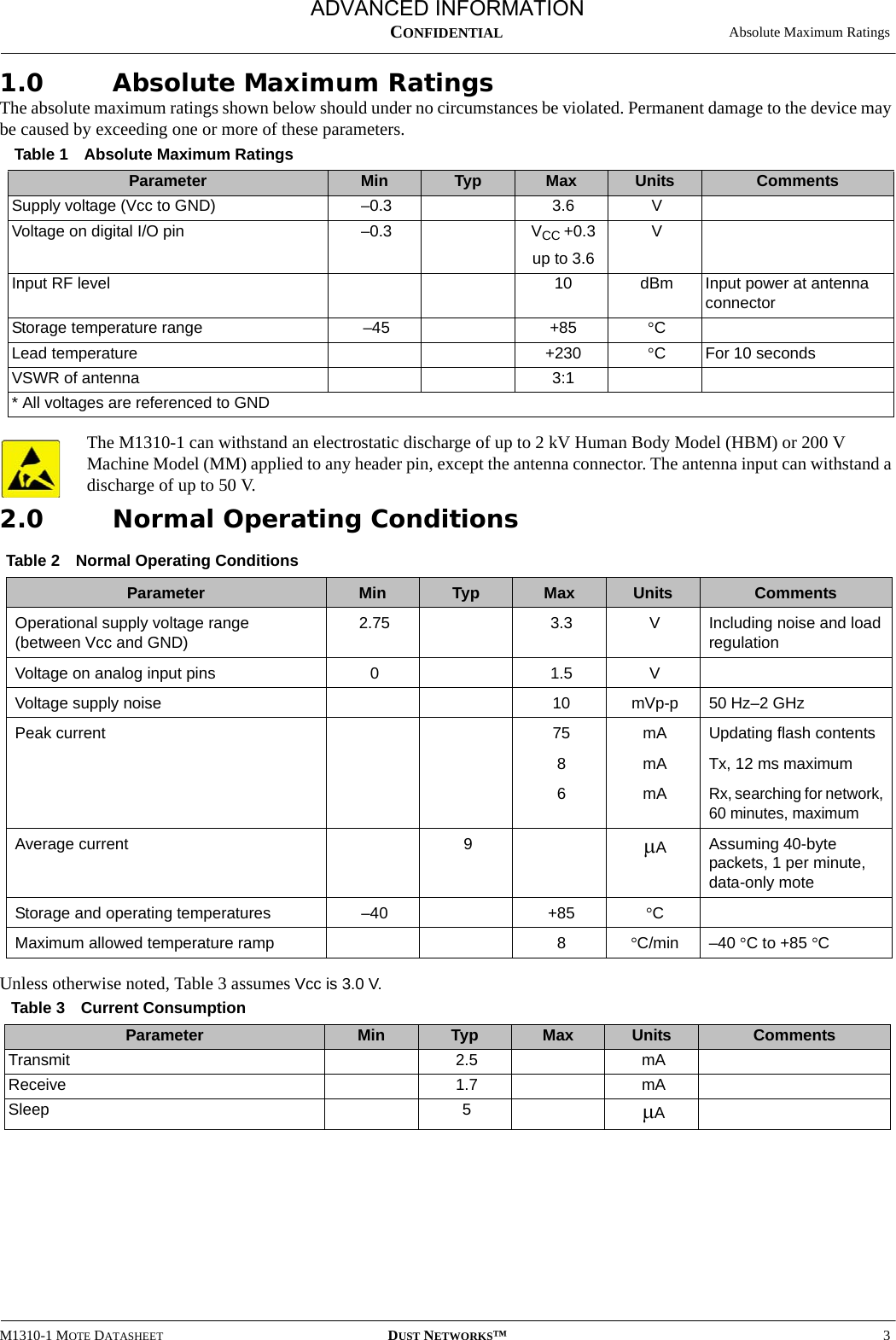  Absolute Maximum RatingsM1310-1 MOTE DATASHEET DUST NETWORKS™3CONFIDENTIAL1.0 Absolute Maximum RatingsThe absolute maximum ratings shown below should under no circumstances be violated. Permanent damage to the device may be caused by exceeding one or more of these parameters. The M1310-1 can withstand an electrostatic discharge of up to 2 kV Human Body Model (HBM) or 200 V Machine Model (MM) applied to any header pin, except the antenna connector. The antenna input can withstand a discharge of up to 50 V.2.0 Normal Operating ConditionsUnless otherwise noted, Table 3 assumes Vcc is 3.0 V.Table 1 Absolute Maximum RatingsParameter Min Typ Max Units CommentsSupply voltage (Vcc to GND) –0.3 3.6 VVoltage on digital I/O pin –0.3 VCC +0.3up to 3.6 VInput RF level 10 dBm Input power at antenna connectorStorage temperature range –45 +85 °CLead temperature +230 °CFor 10 secondsVSWR of antenna 3:1* All voltages are referenced to GNDTable 2 Normal Operating ConditionsParameter Min Typ Max Units CommentsOperational supply voltage range  (between Vcc and GND)2.75 3.3 VIncluding noise and load regulationVoltage on analog input pins 01.5 VVoltage supply noise 10 mVp-p 50 Hz–2 GHzPeak current 75 mA Updating flash contents8mA Tx, 12 ms maximum6mARx, searching for network, 60 minutes, maximumAverage current 9µAAssuming 40-byte packets, 1 per minute, data-only moteStorage and operating temperatures –40 +85 °CMaximum allowed temperature ramp 8°C/min –40 °C to +85 °CTable 3 Current ConsumptionParameter Min Typ Max Units CommentsTransmit 2.5 mAReceive 1.7 mASleep 5µAADVANCED INFORMATION