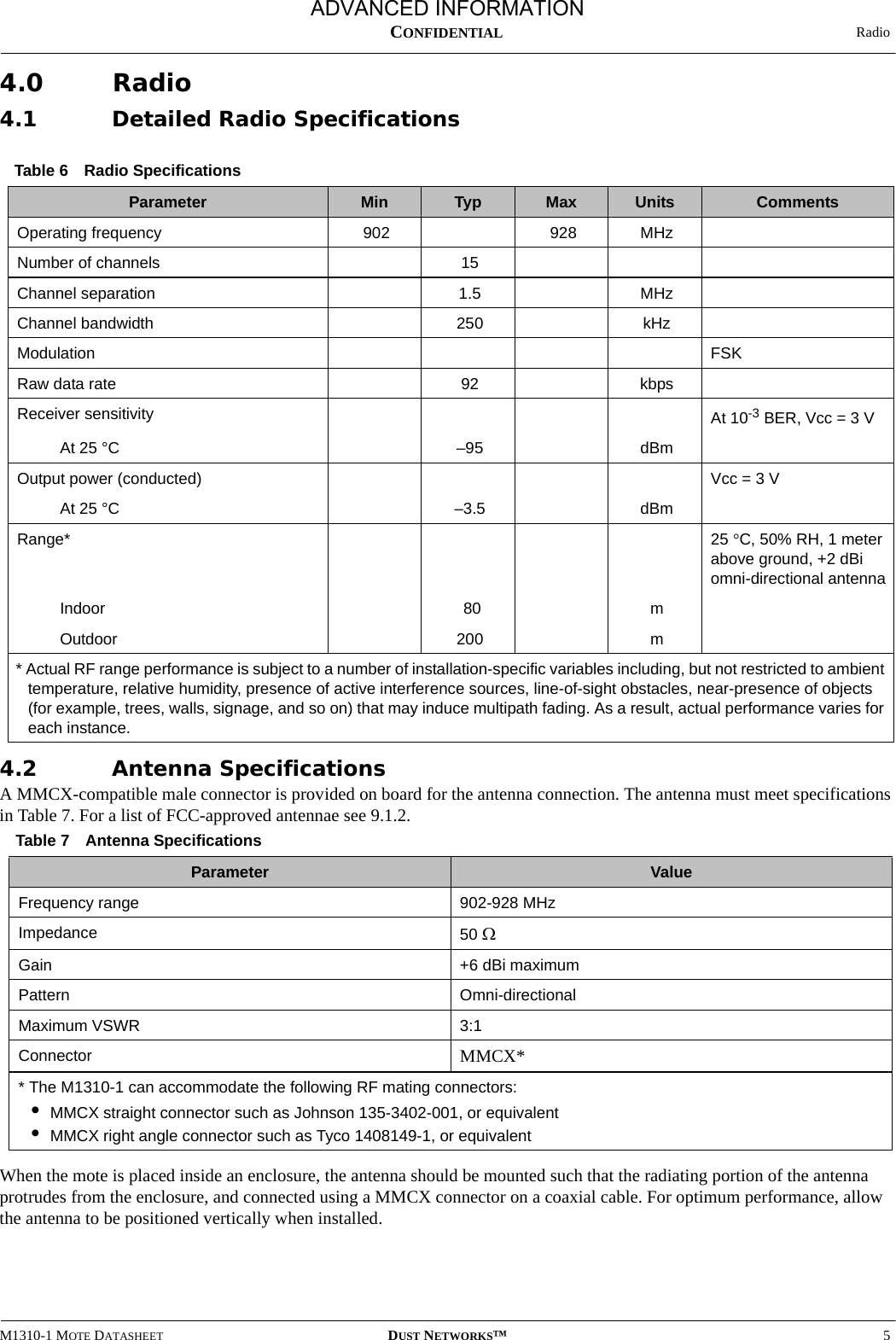  RadioM1310-1 MOTE DATASHEET DUST NETWORKS™5CONFIDENTIAL4.0 Radio4.1 Detailed Radio Specifications4.2 Antenna SpecificationsA MMCX-compatible male connector is provided on board for the antenna connection. The antenna must meet specifications in Table 7. For a list of FCC-approved antennae see 9.1.2.When the mote is placed inside an enclosure, the antenna should be mounted such that the radiating portion of the antenna protrudes from the enclosure, and connected using a MMCX connector on a coaxial cable. For optimum performance, allow the antenna to be positioned vertically when installed.Table 6 Radio SpecificationsParameter Min Typ Max Units CommentsOperating frequency 902 928 MHzNumber of channels 15Channel separation 1.5 MHzChannel bandwidth 250 kHzModulation FSKRaw data rate 92 kbpsReceiver sensitivity At 10-3 BER, Vcc = 3 VAt 25 °C –95  dBmOutput power (conducted) Vcc = 3 V At 25 °C –3.5 dBmRange* 25 °C, 50% RH, 1 meter above ground, +2 dBi omni-directional antennaIndoor  80  mOutdoor 200 m* Actual RF range performance is subject to a number of installation-specific variables including, but not restricted to ambient temperature, relative humidity, presence of active interference sources, line-of-sight obstacles, near-presence of objects (for example, trees, walls, signage, and so on) that may induce multipath fading. As a result, actual performance varies for each instance.Table 7 Antenna SpecificationsParameter ValueFrequency range 902-928 MHzImpedance 50 ΩGain +6 dBi maximumPattern Omni-directionalMaximum VSWR 3:1Connector MMCX** The M1310-1 can accommodate the following RF mating connectors:•MMCX straight connector such as Johnson 135-3402-001, or equivalent•MMCX right angle connector such as Tyco 1408149-1, or equivalentADVANCED INFORMATION